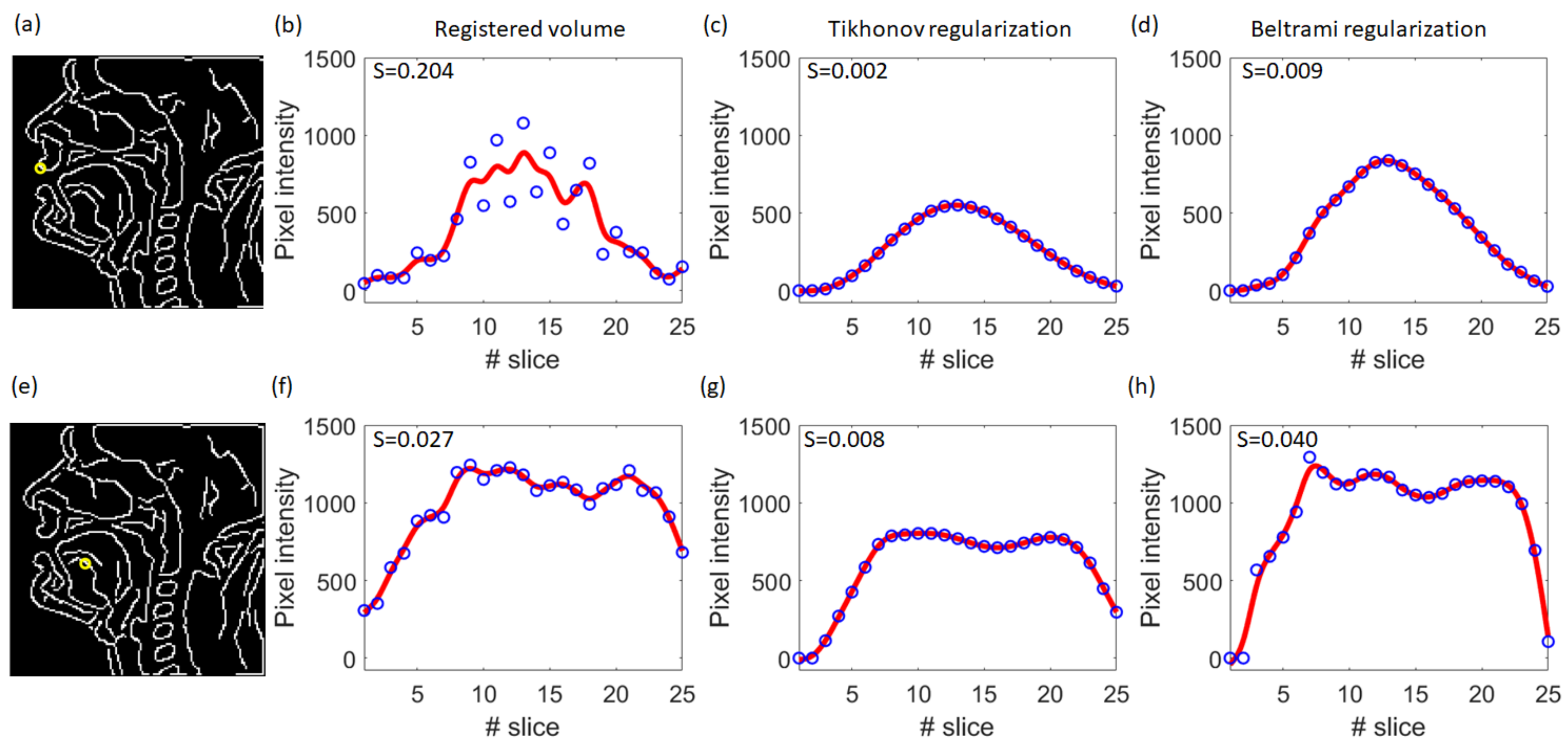 Jimaging 09 00233 g013
