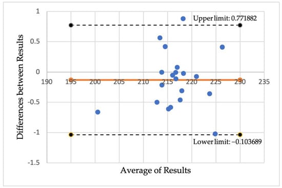 Jimaging 09 00234 g0a1