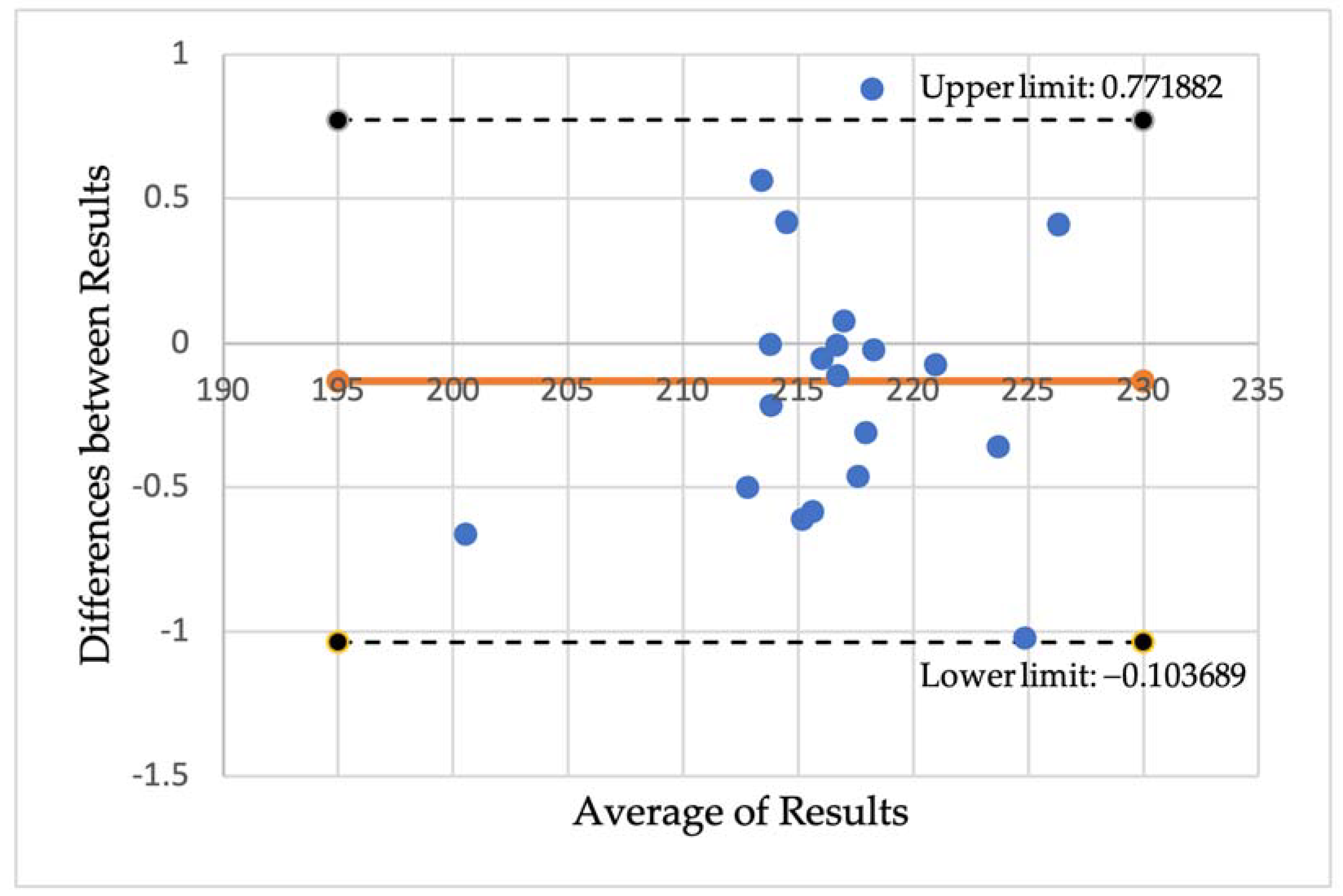 Jimaging 09 00234 g0a1