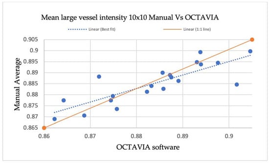 Jimaging 09 00234 g0a3