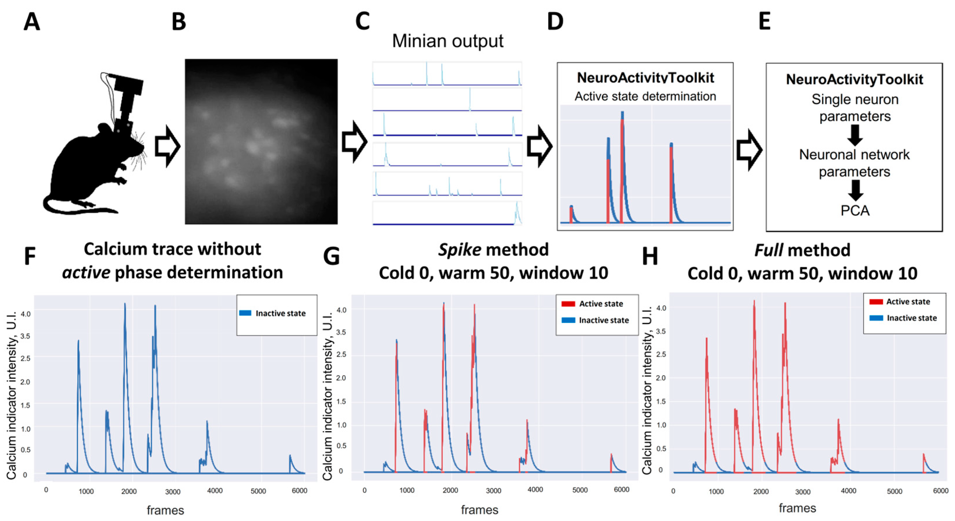 Jimaging 09 00243 g001