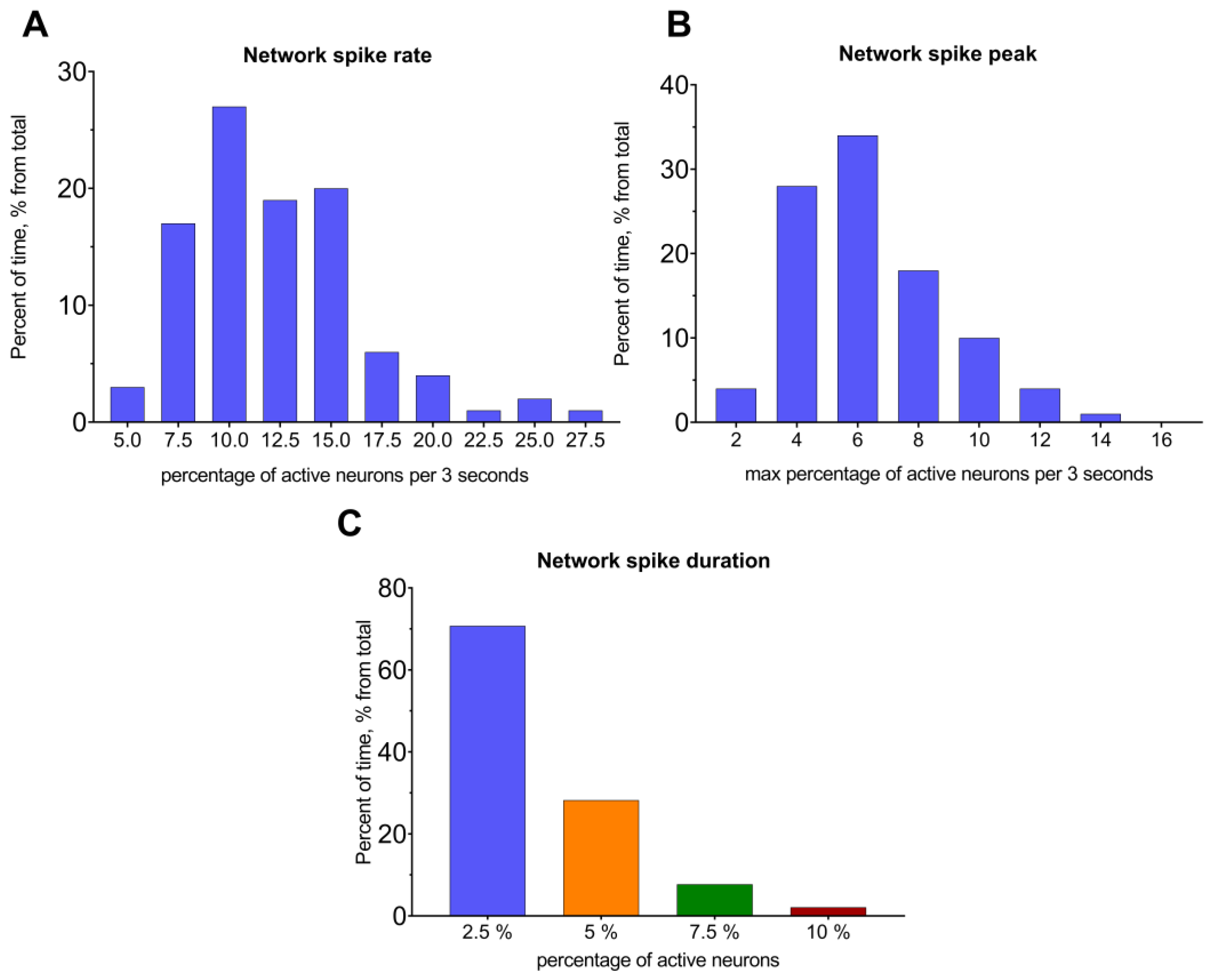 Jimaging 09 00243 g003