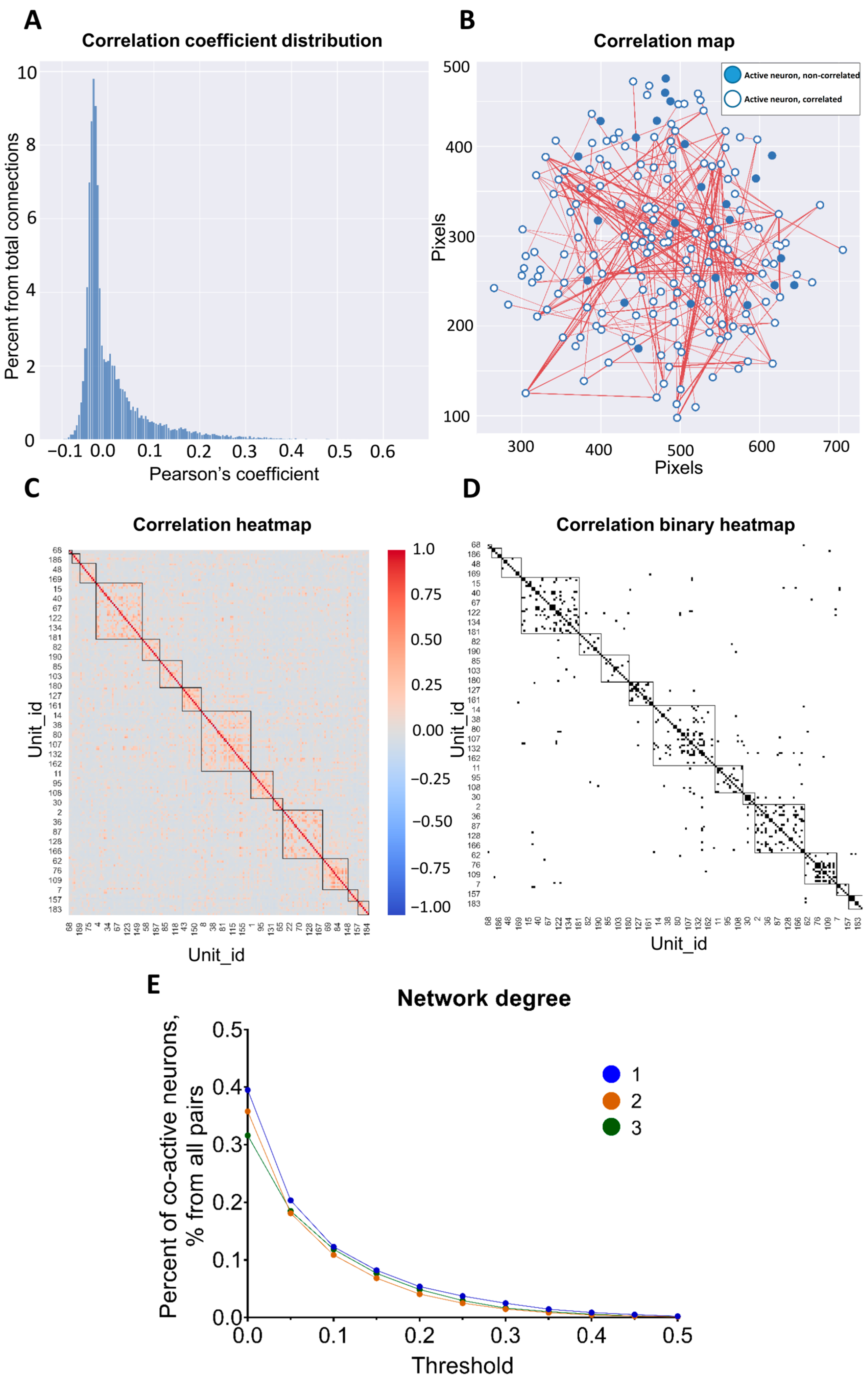 Jimaging 09 00243 g004