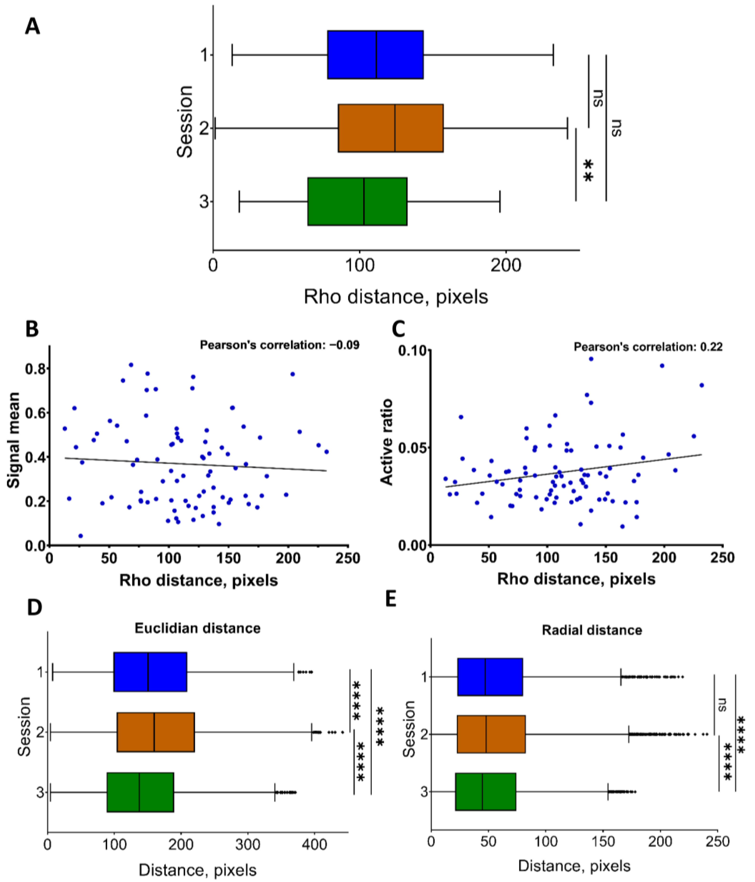 Jimaging 09 00243 g005