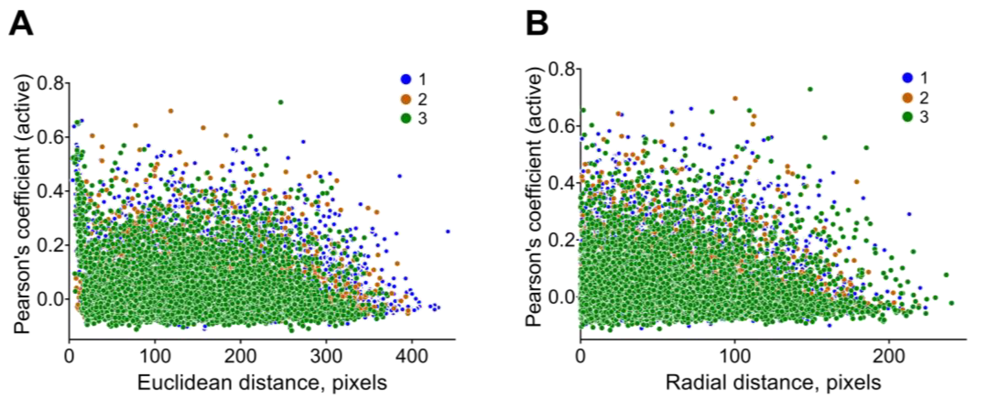 Jimaging 09 00243 g006
