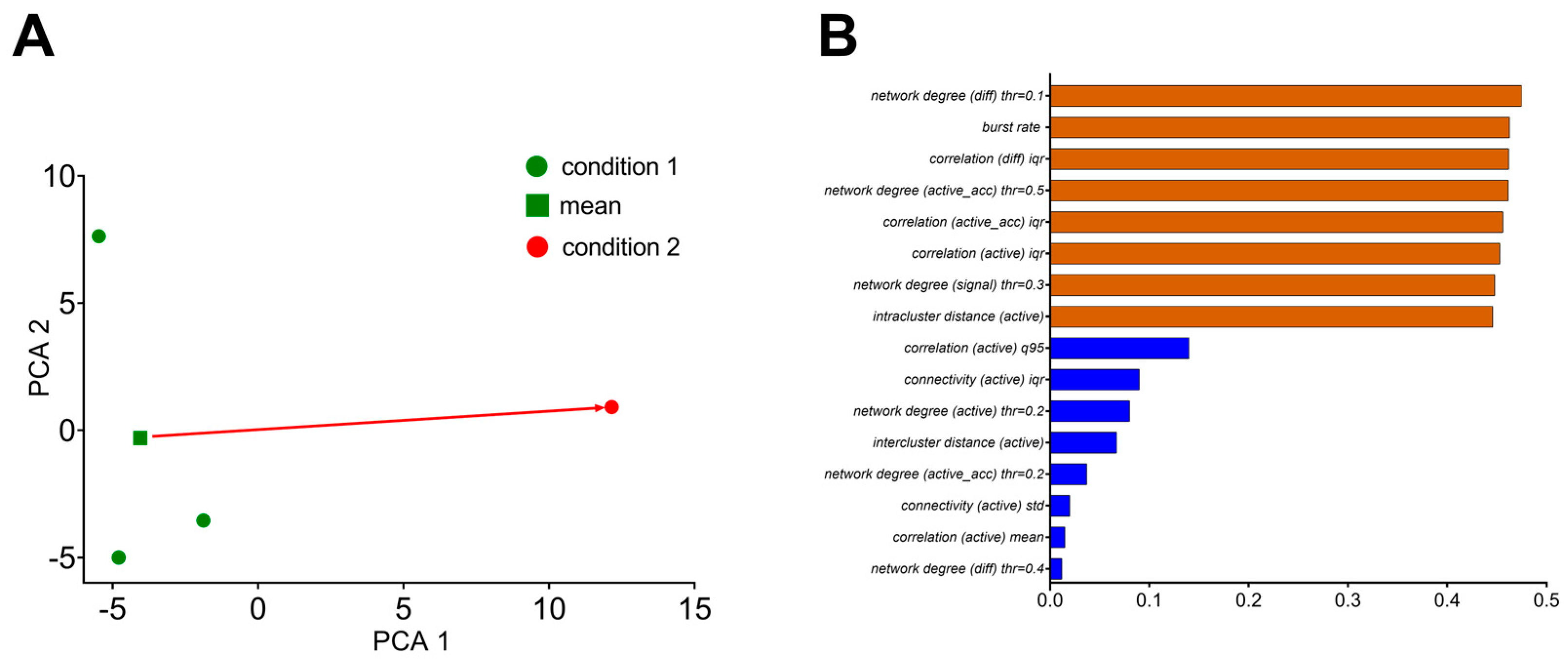 Jimaging 09 00243 g008