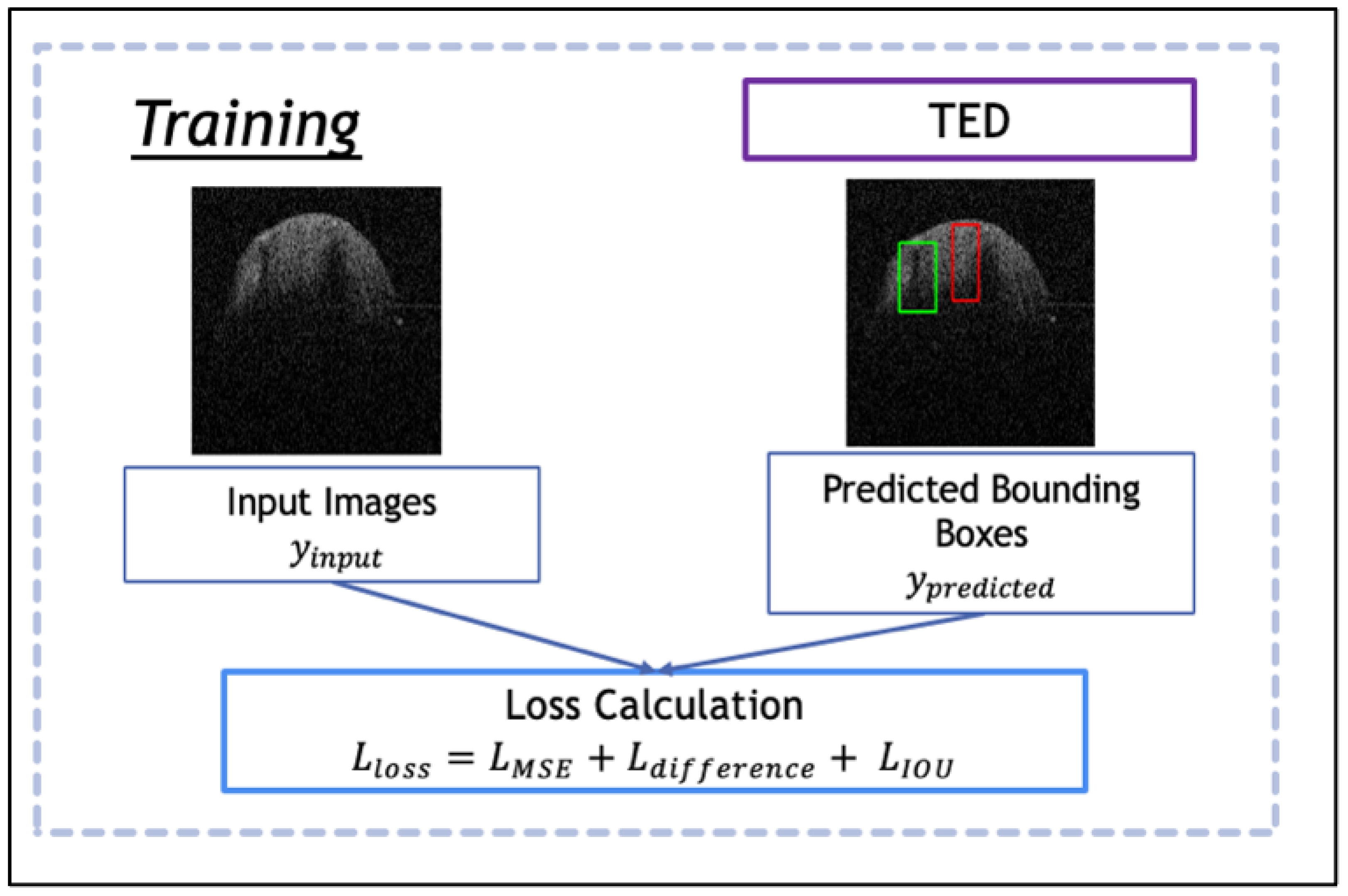 Jimaging 09 00244 g002