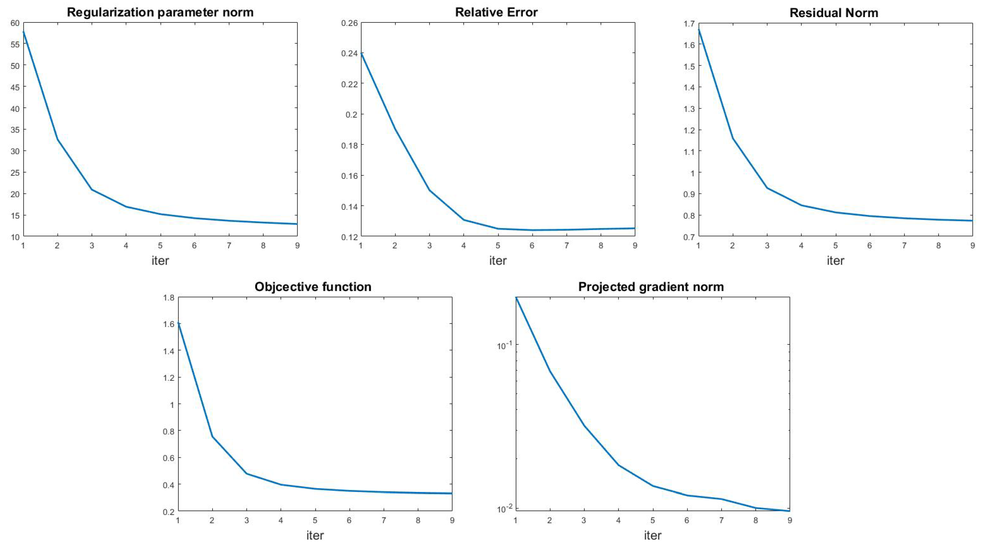 Jimaging 09 00249 g010