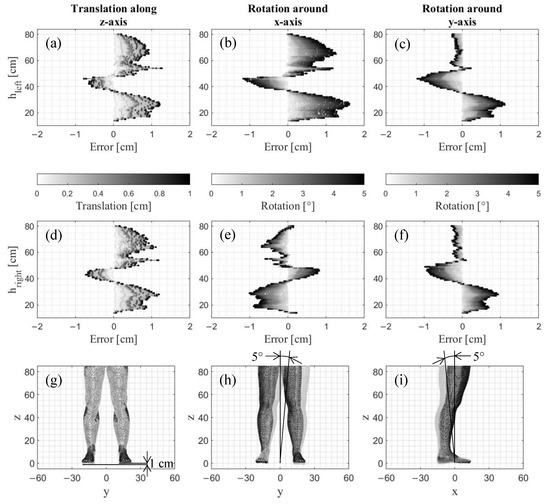 Jimaging 09 00255 g0a1