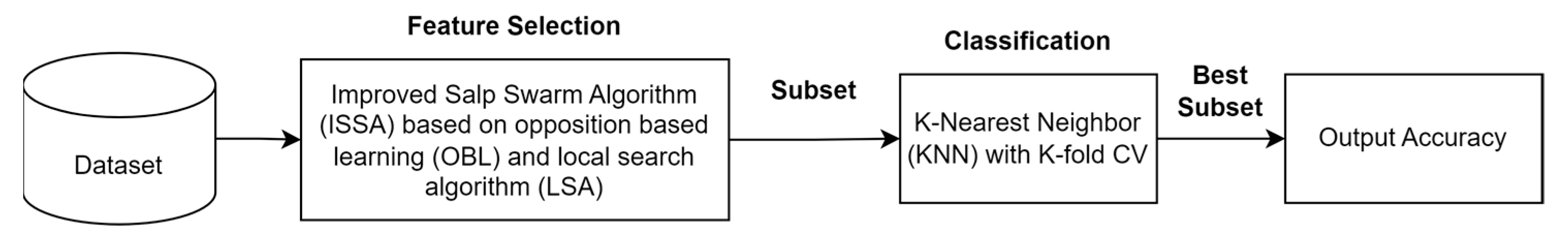 Jimaging 09 00263 g005