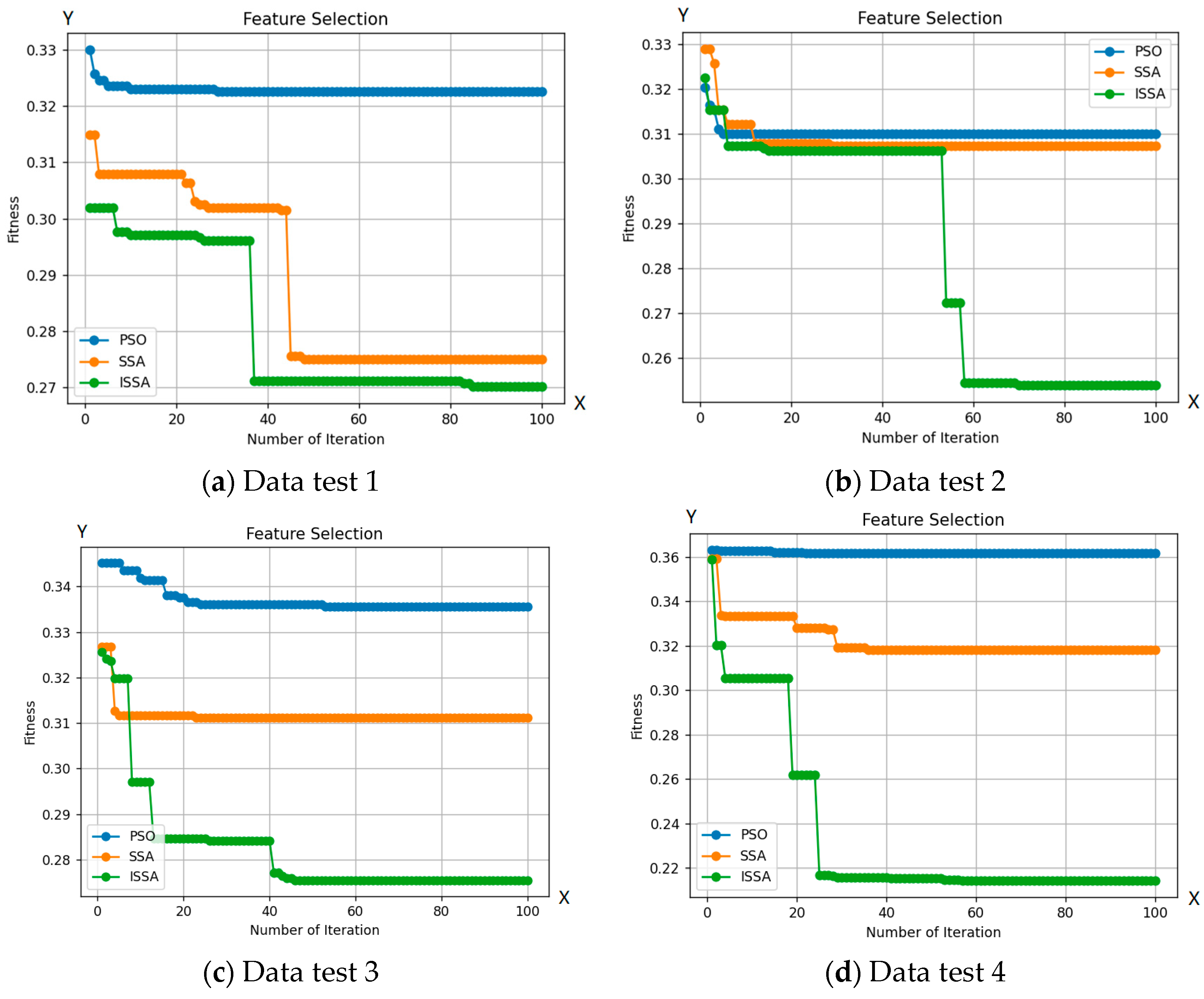 Jimaging 09 00263 g006a