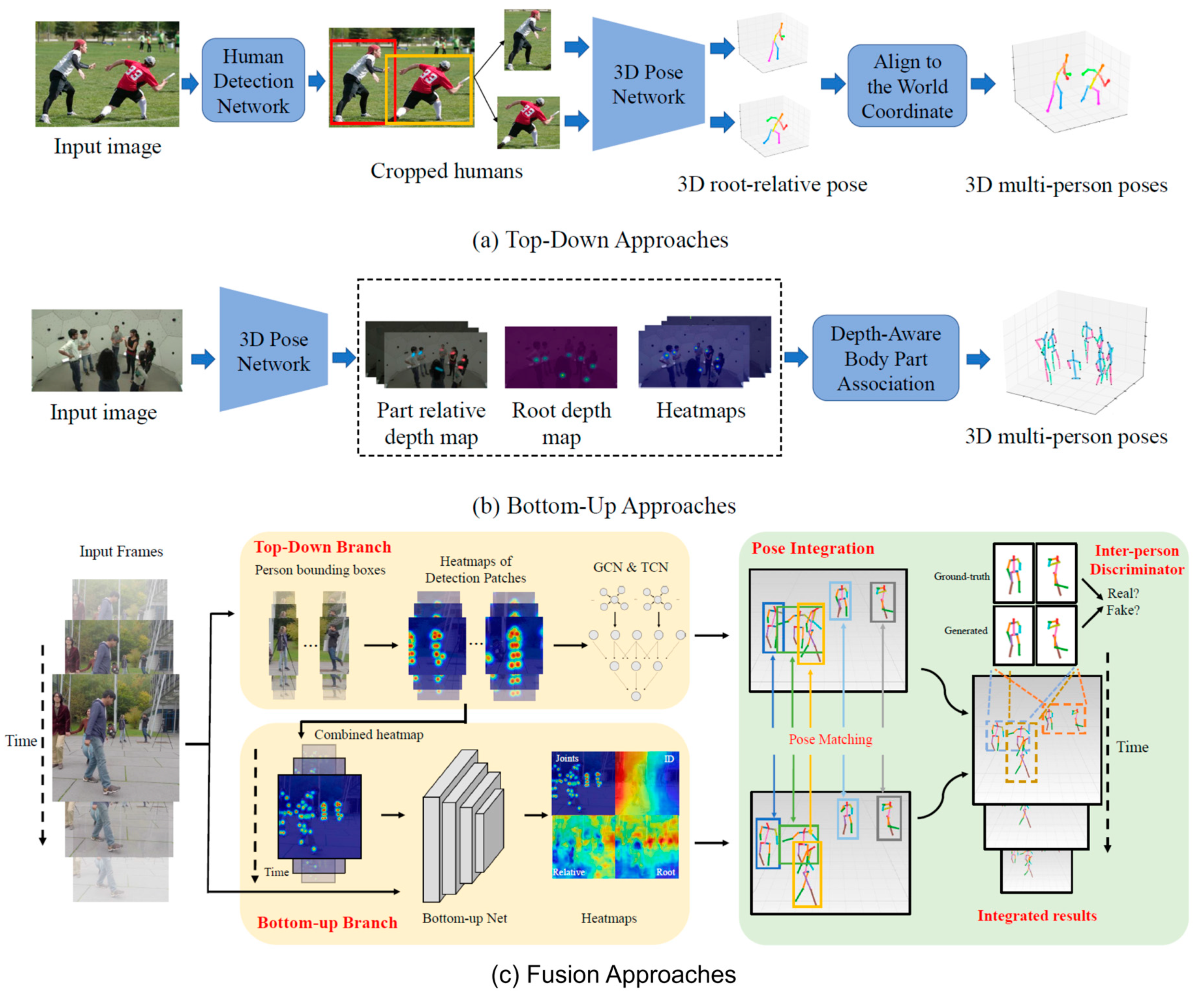 Jimaging 09 00275 g004