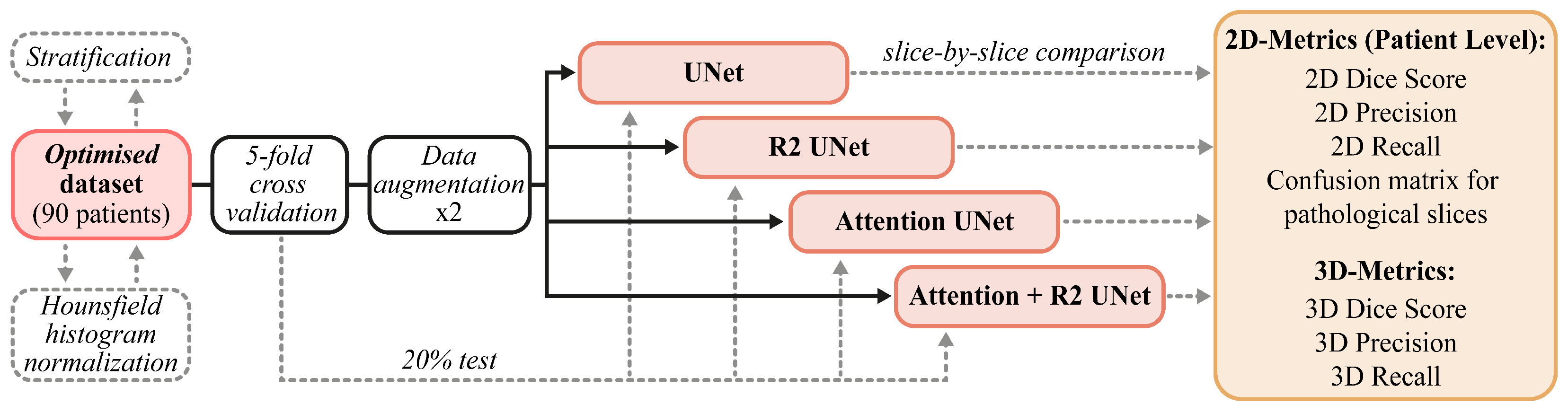 Jimaging 09 00283 g002