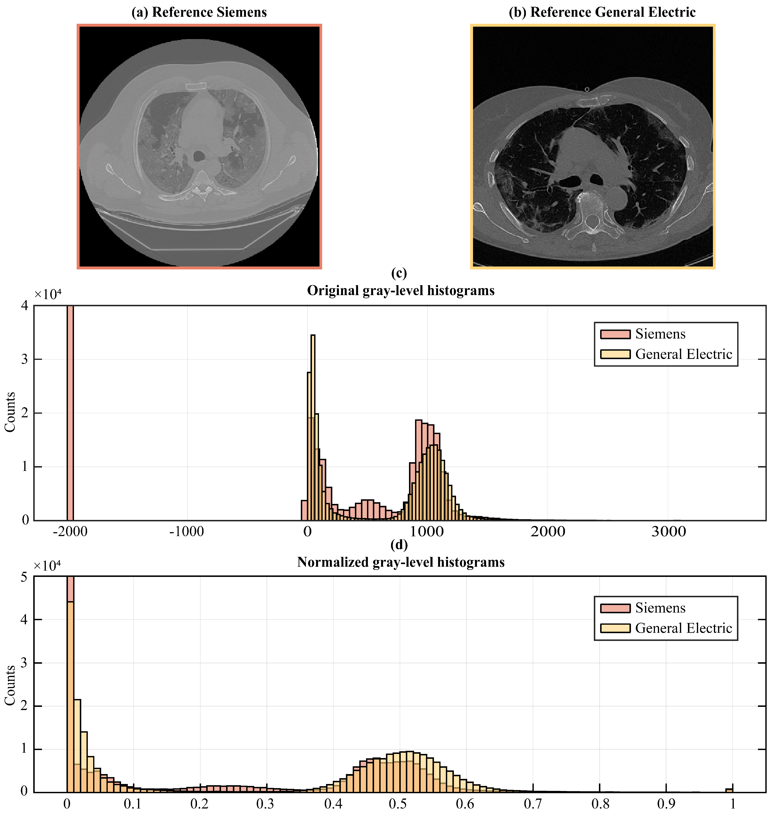 Jimaging 09 00283 g003