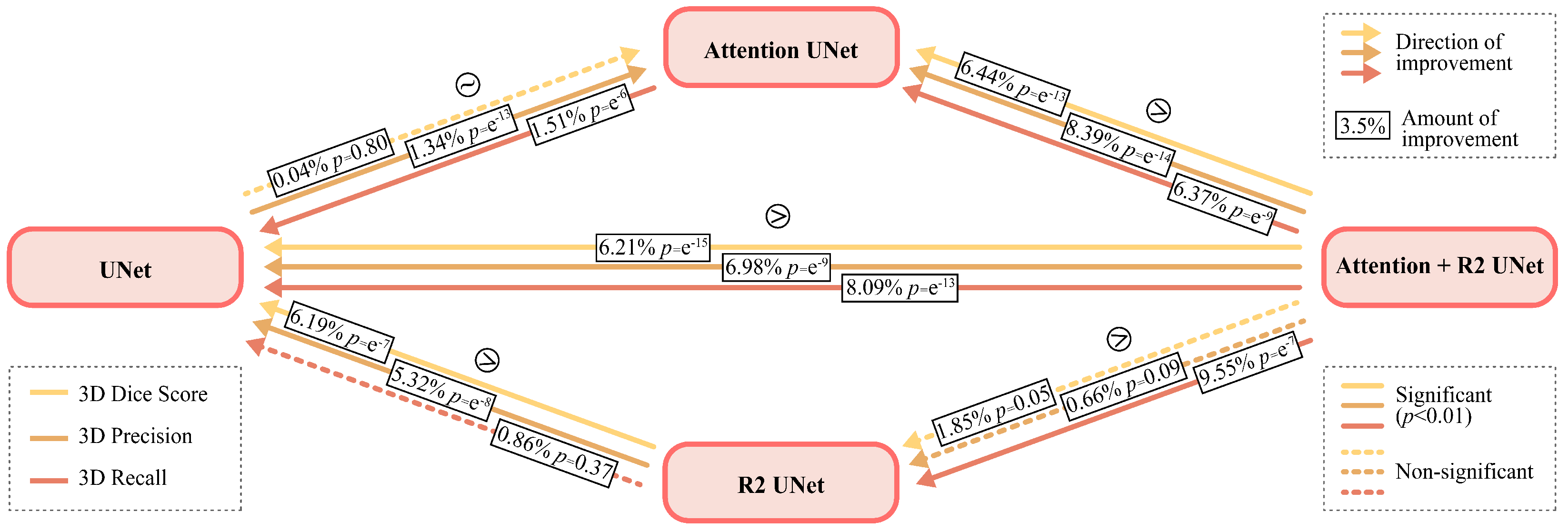 Jimaging 09 00283 g007