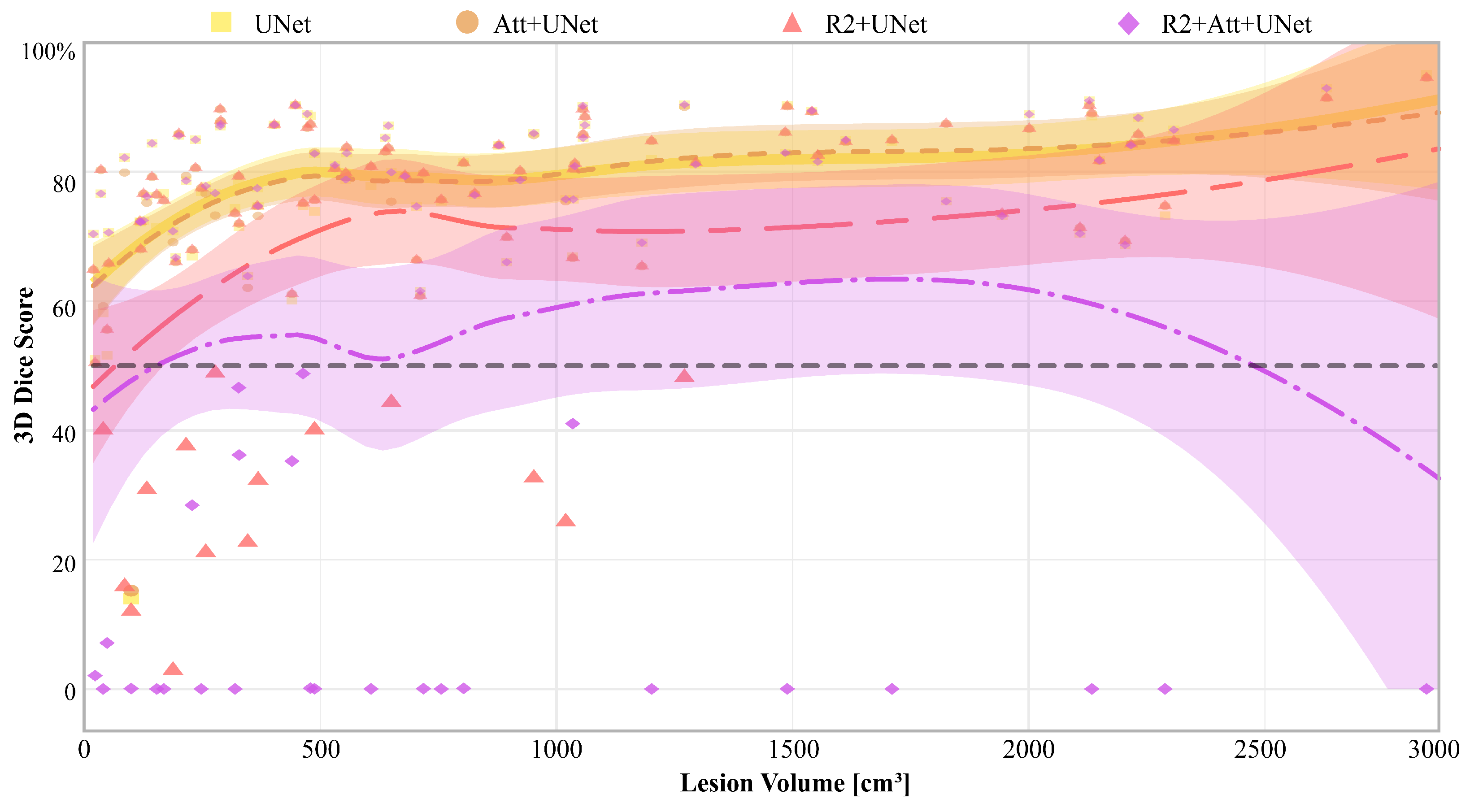 Jimaging 09 00283 g008