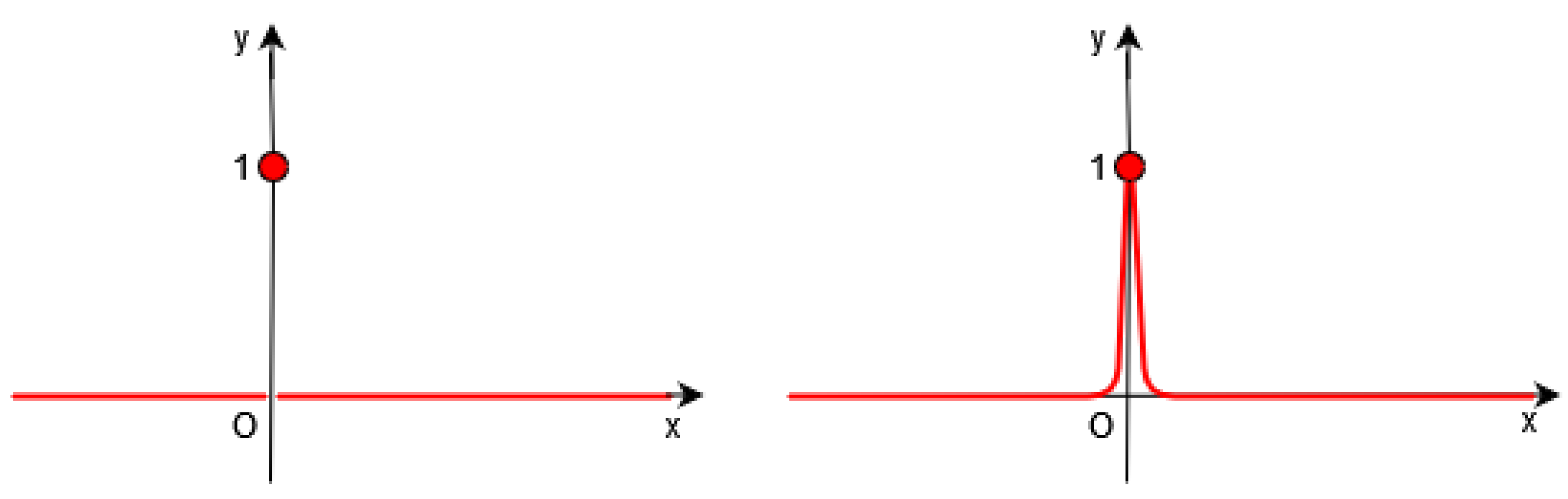 Jimaging 10 00002 g001