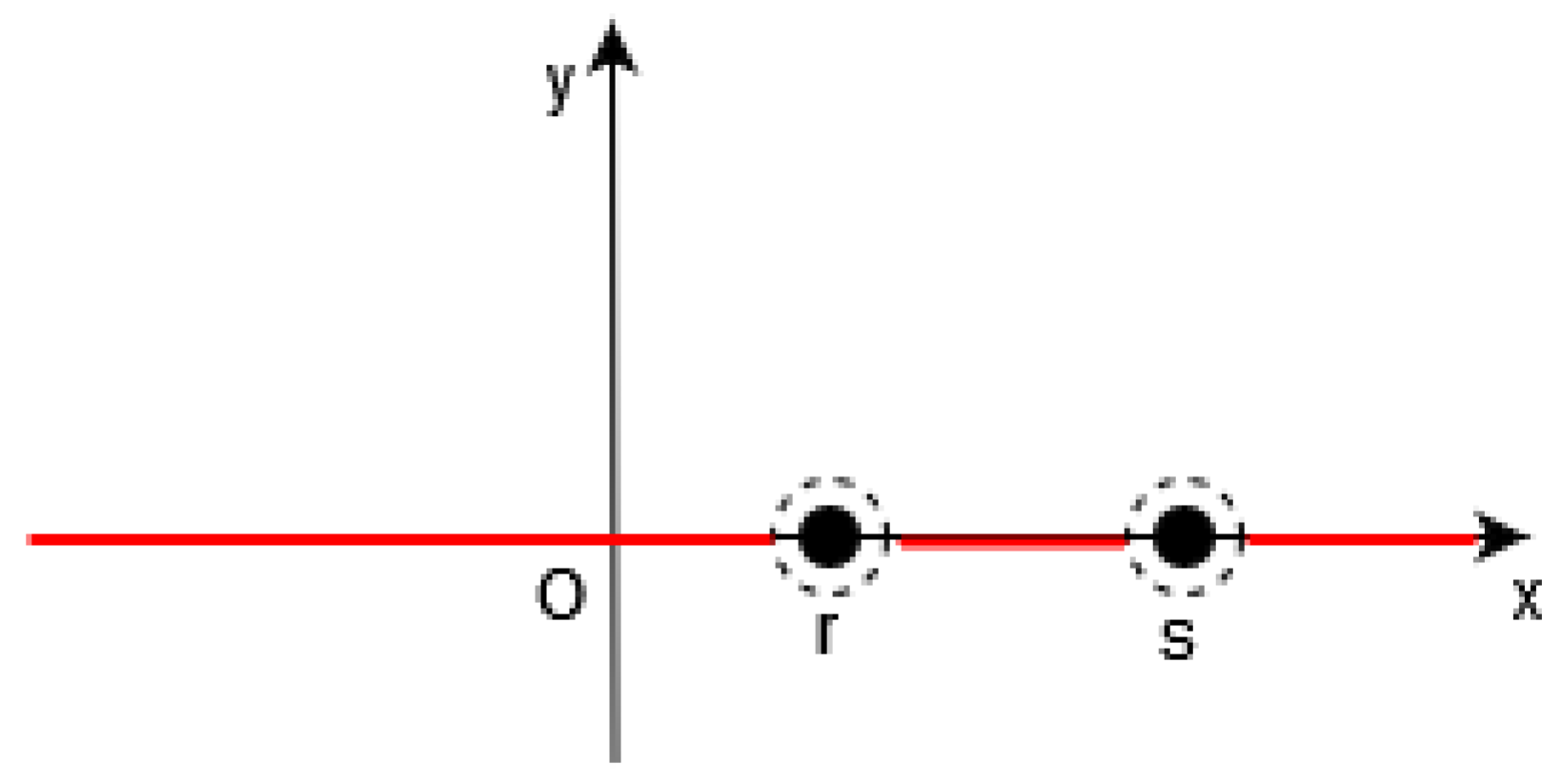 Jimaging 10 00002 g002