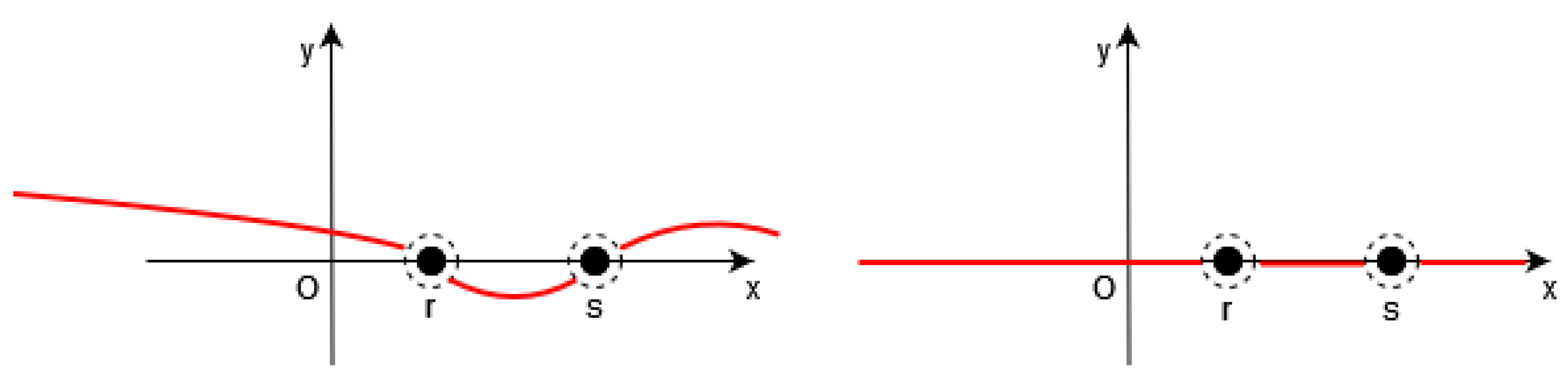 Jimaging 10 00002 g003