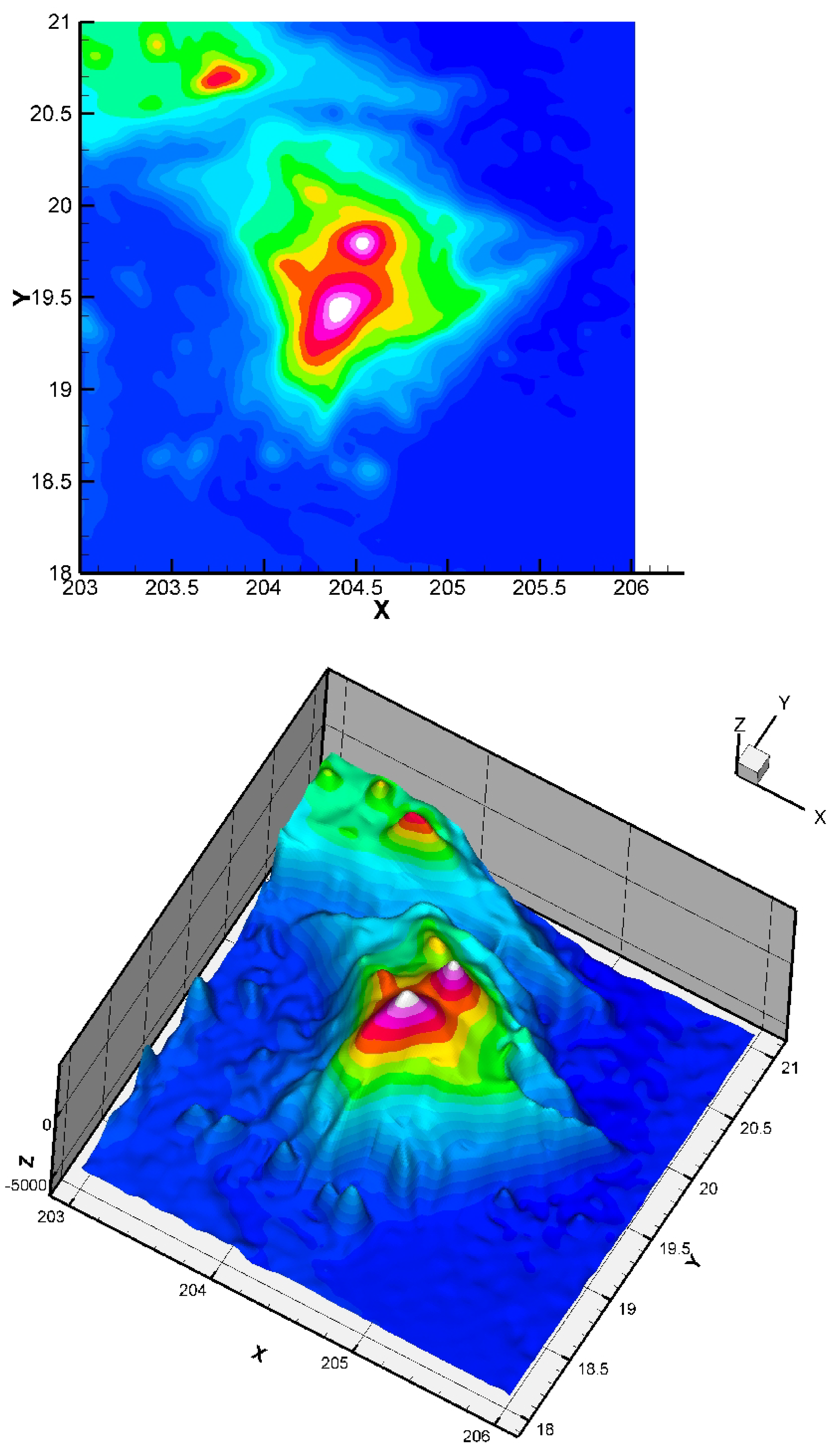 Jimaging 10 00002 g009