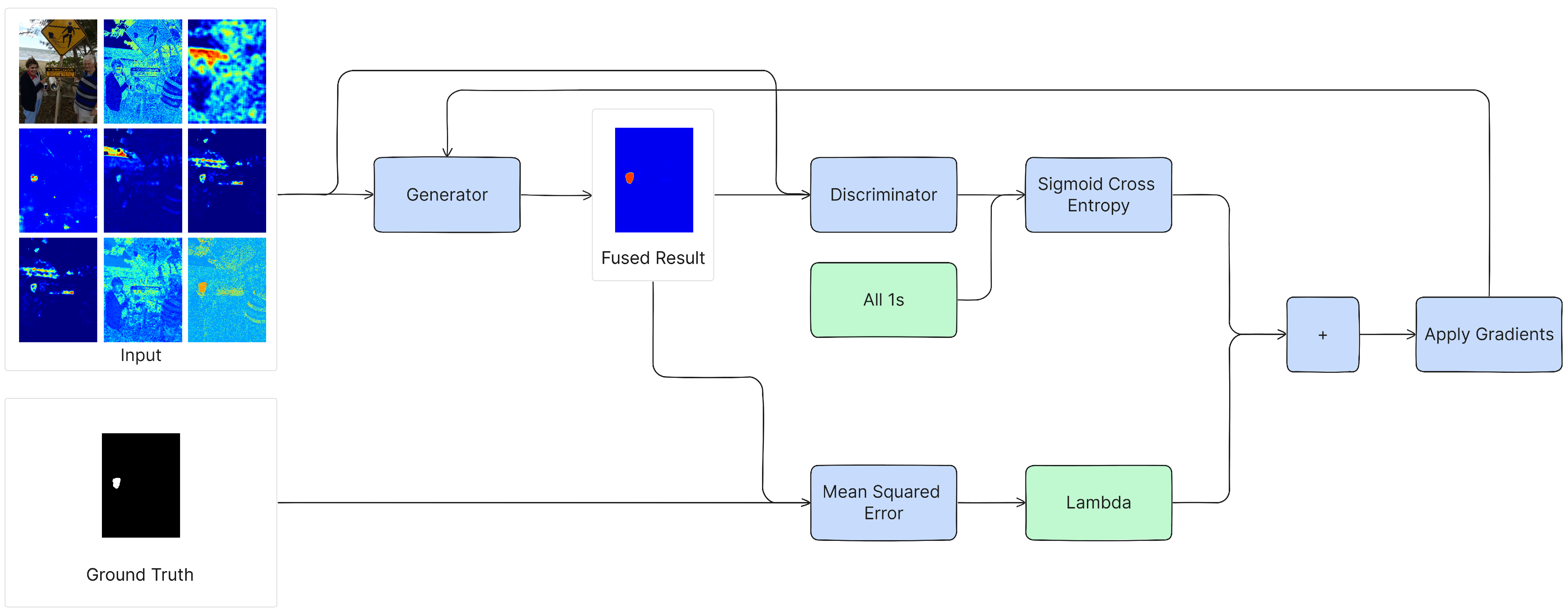 Jimaging 10 00004 g001