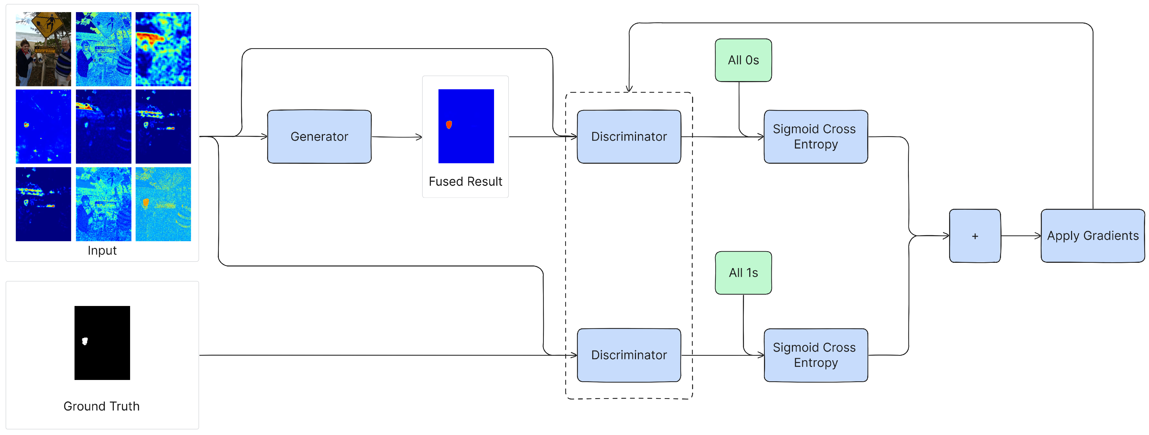 Jimaging 10 00004 g002