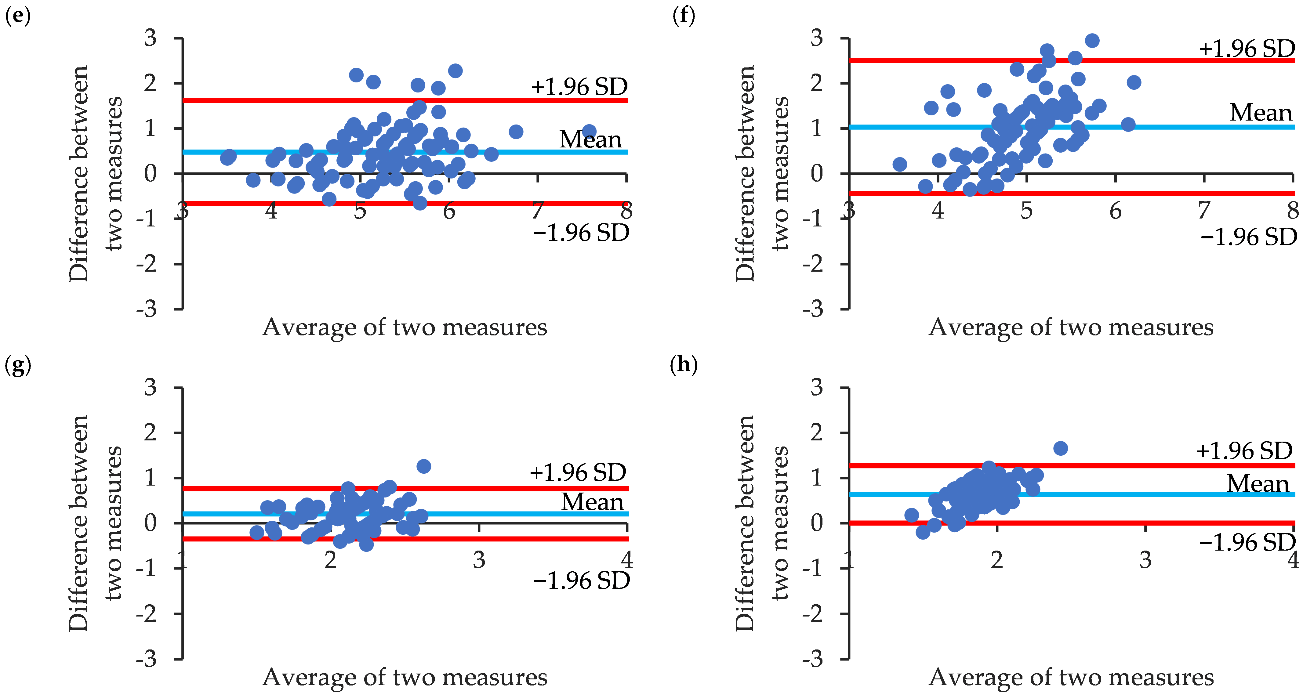 Jimaging 10 00013 g006b Jimaging 10 00013 g006b