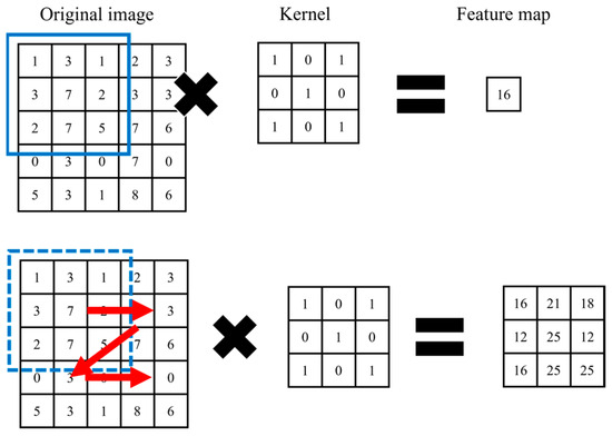 Jimaging 10 00013 g0a1