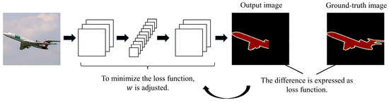 Jimaging 10 00013 g0a10