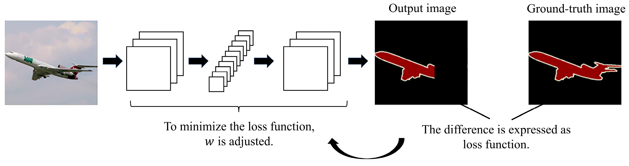 Jimaging 10 00013 g0a10 Jimaging 10 00013 g0a10