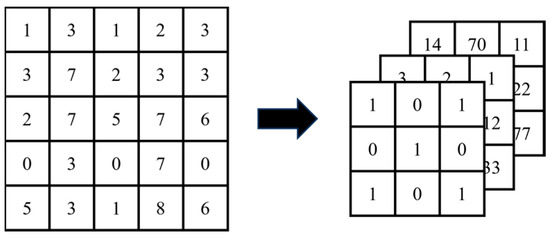 Jimaging 10 00013 g0a2