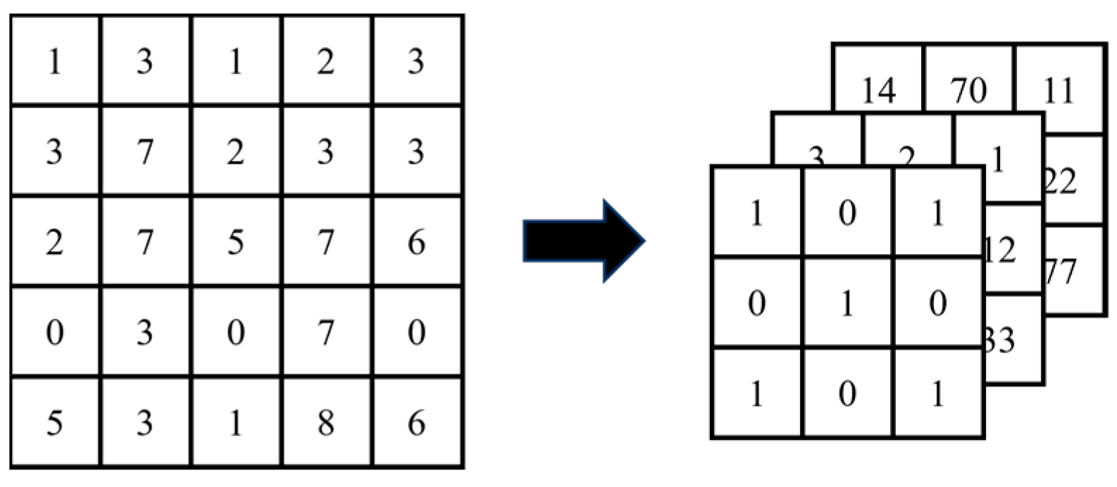 Jimaging 10 00013 g0a2 Jimaging 10 00013 g0a2
