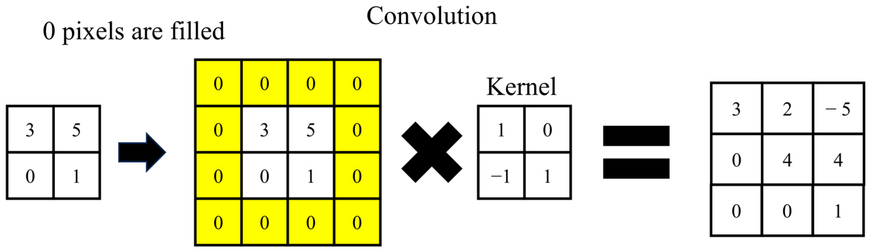 Jimaging 10 00013 g0a4 Jimaging 10 00013 g0a4