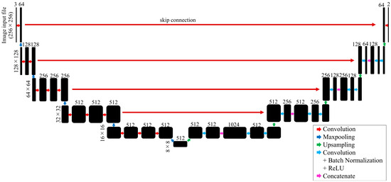 Jimaging 10 00013 g0a8