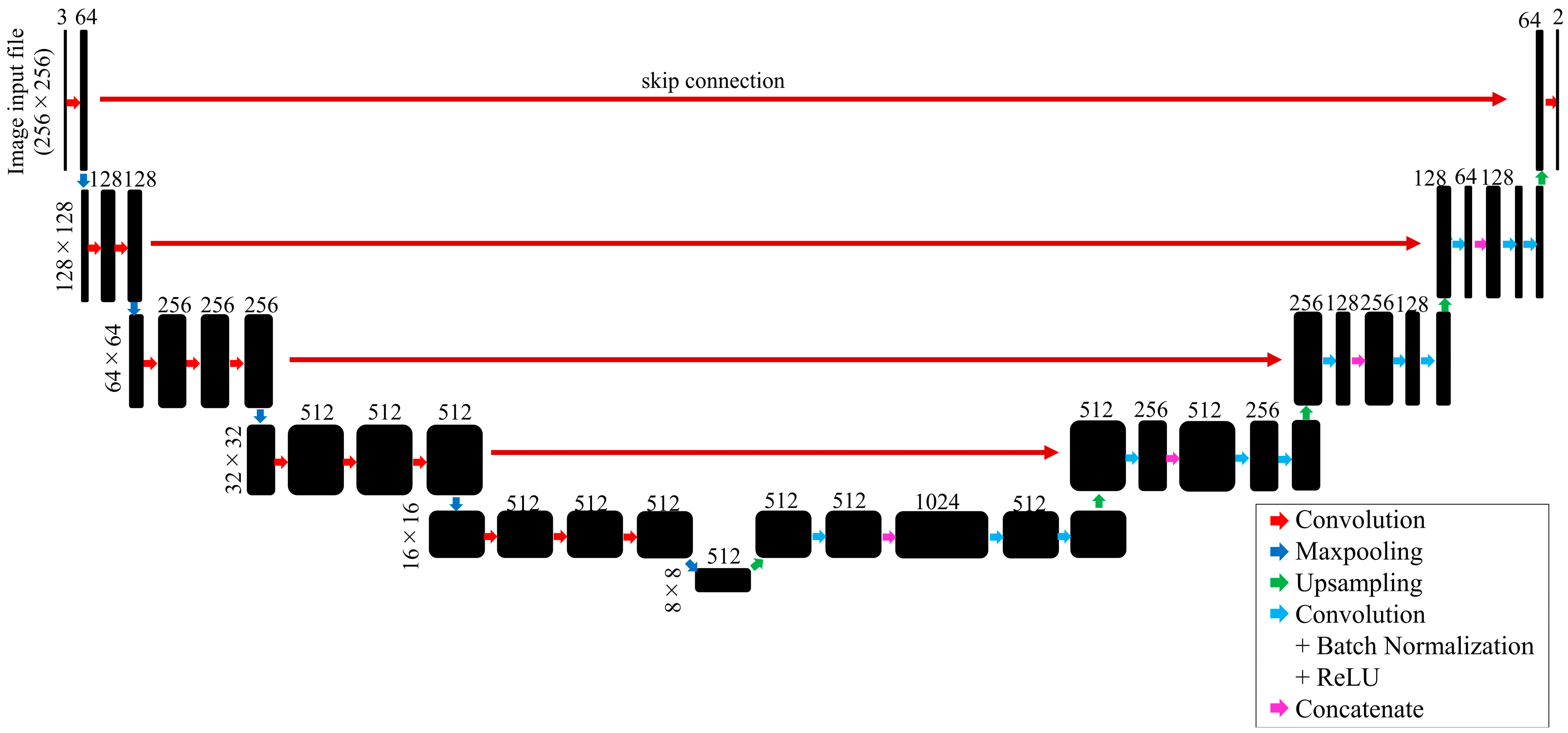 Jimaging 10 00013 g0a8 Jimaging 10 00013 g0a8