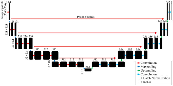 Jimaging 10 00013 g0a9