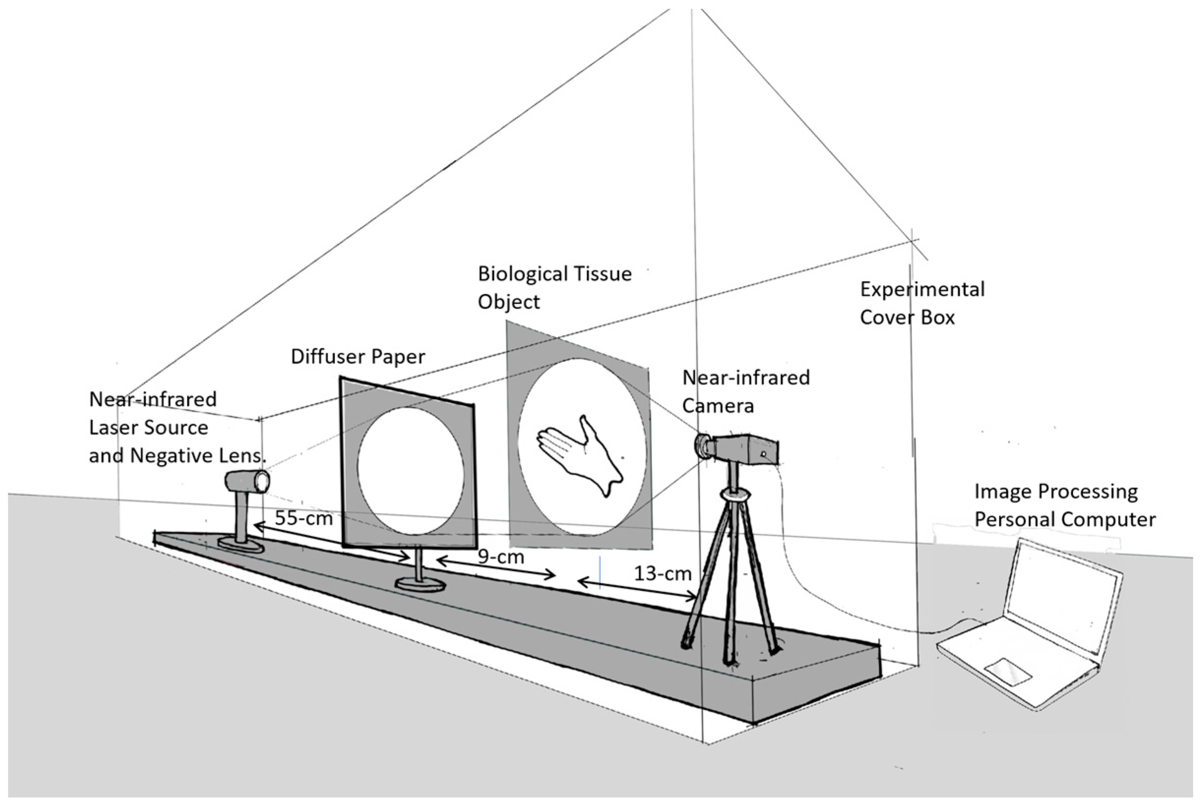 Jimaging 10 00022 g003