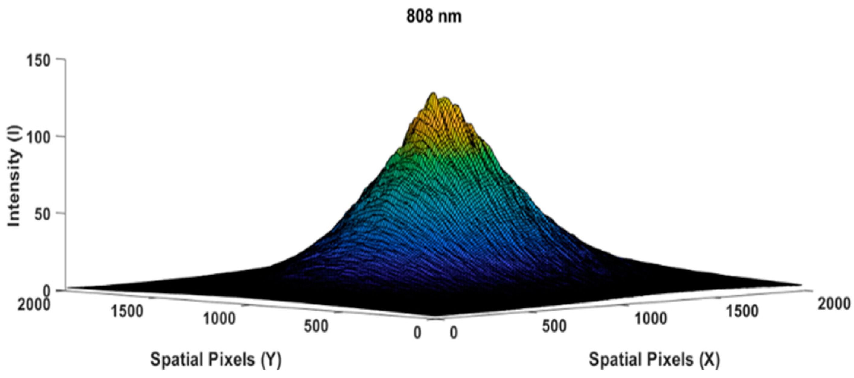 Jimaging 10 00022 g004