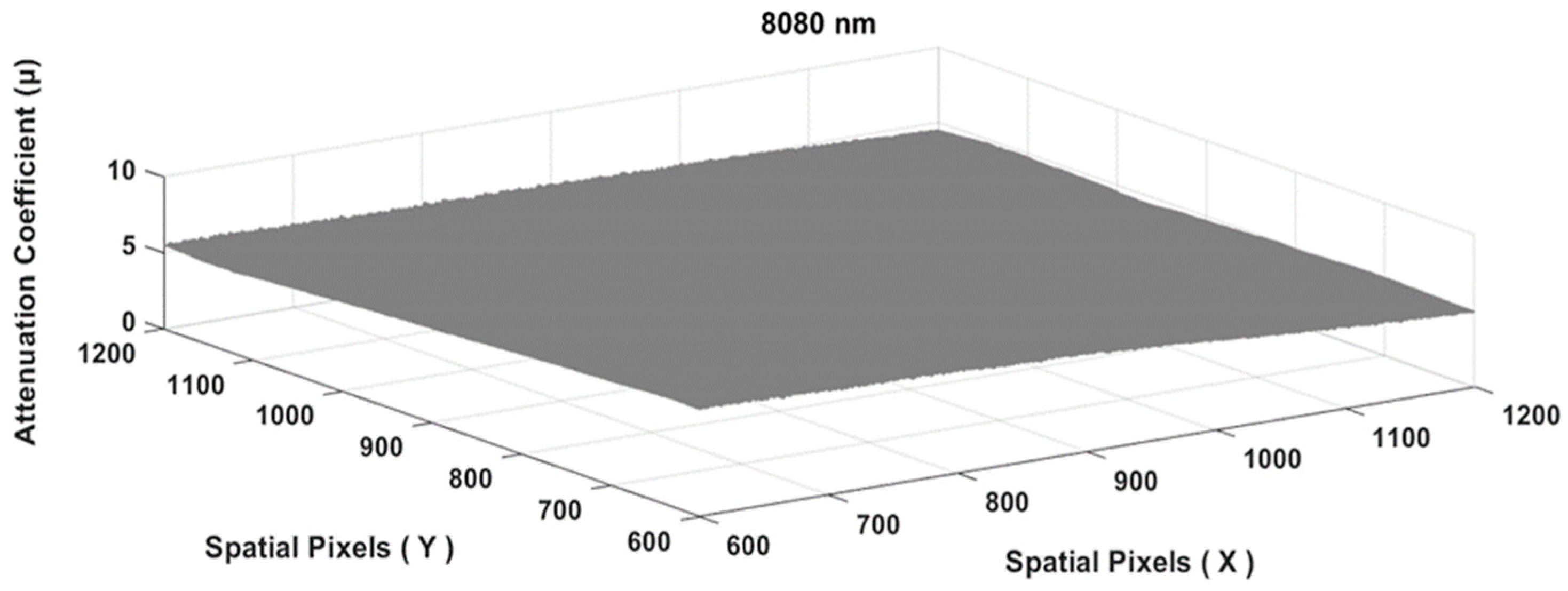 Jimaging 10 00022 g006