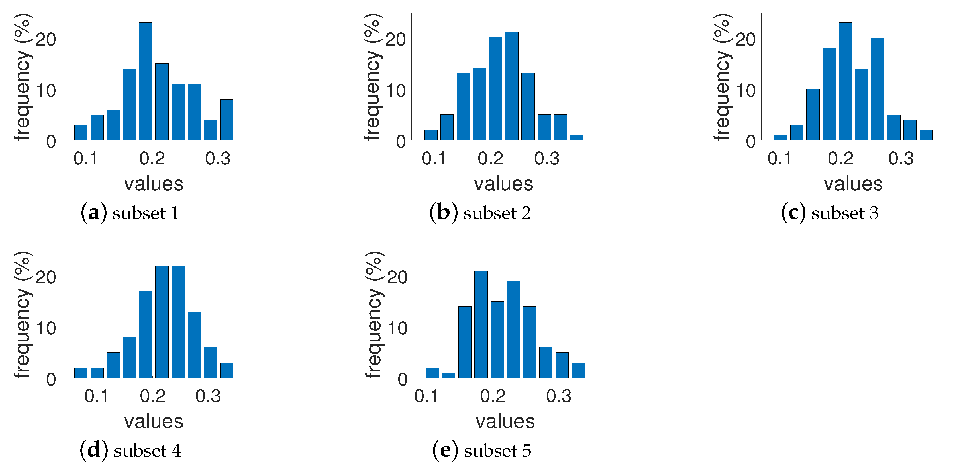 Jimaging 10 00025 g002