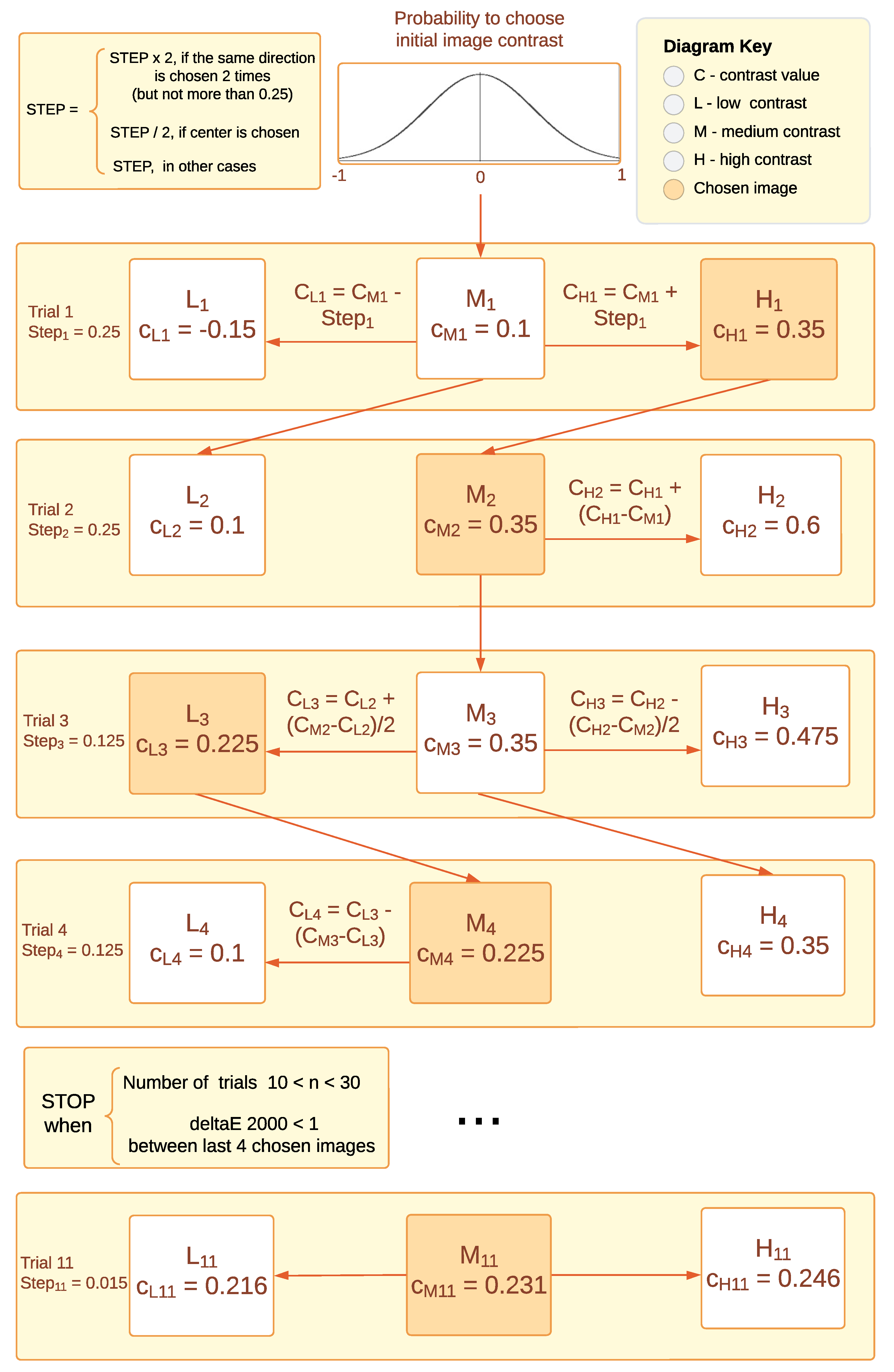 Jimaging 10 00025 g005