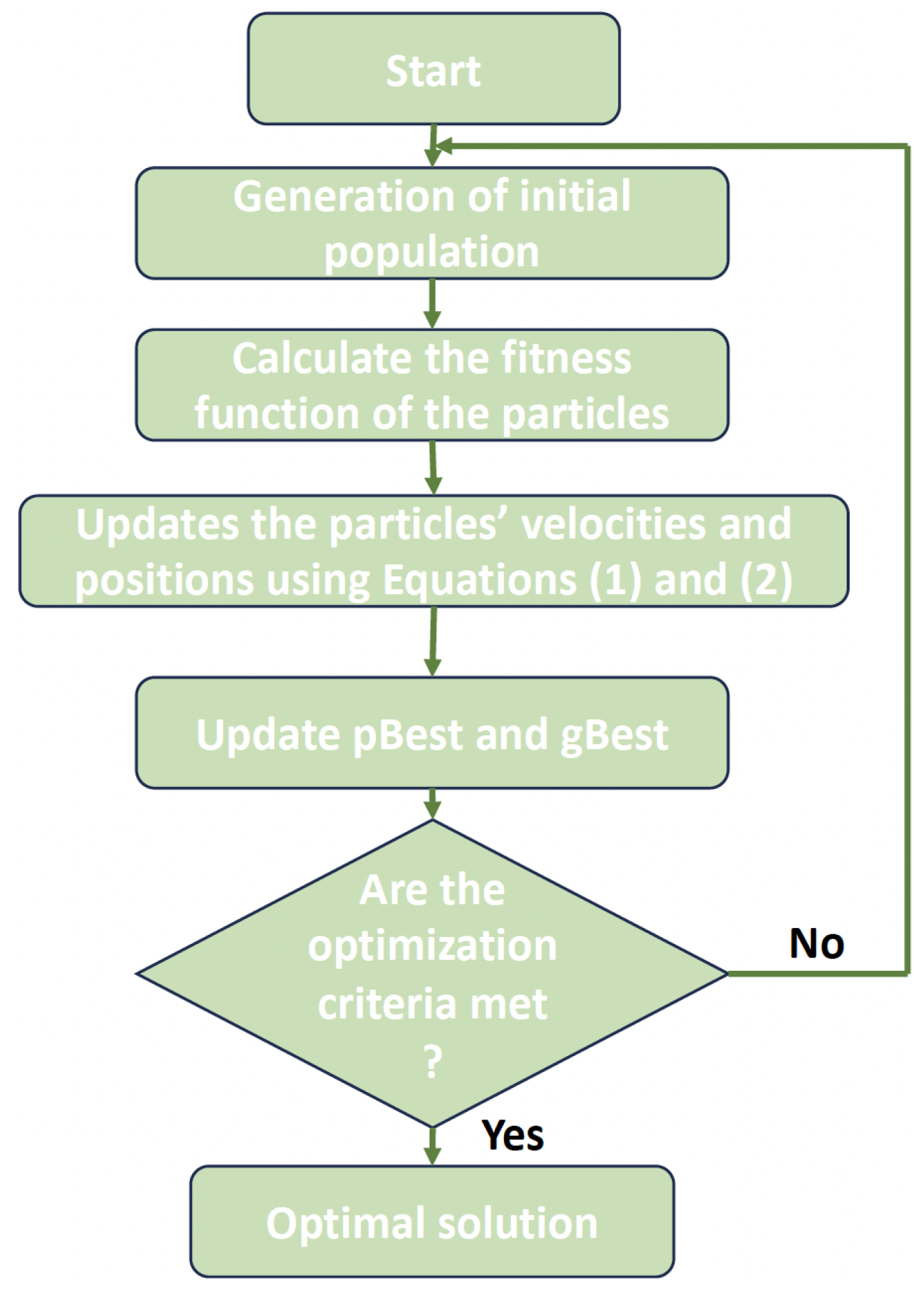 Jimaging 10 00030 g003