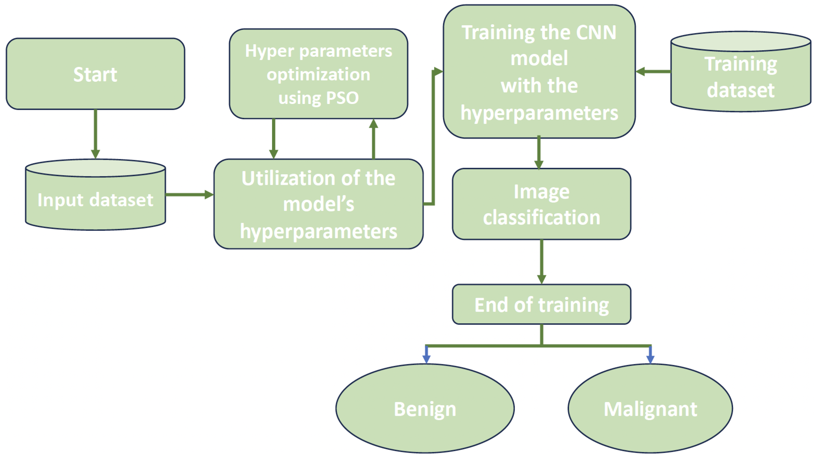 Jimaging 10 00030 g004