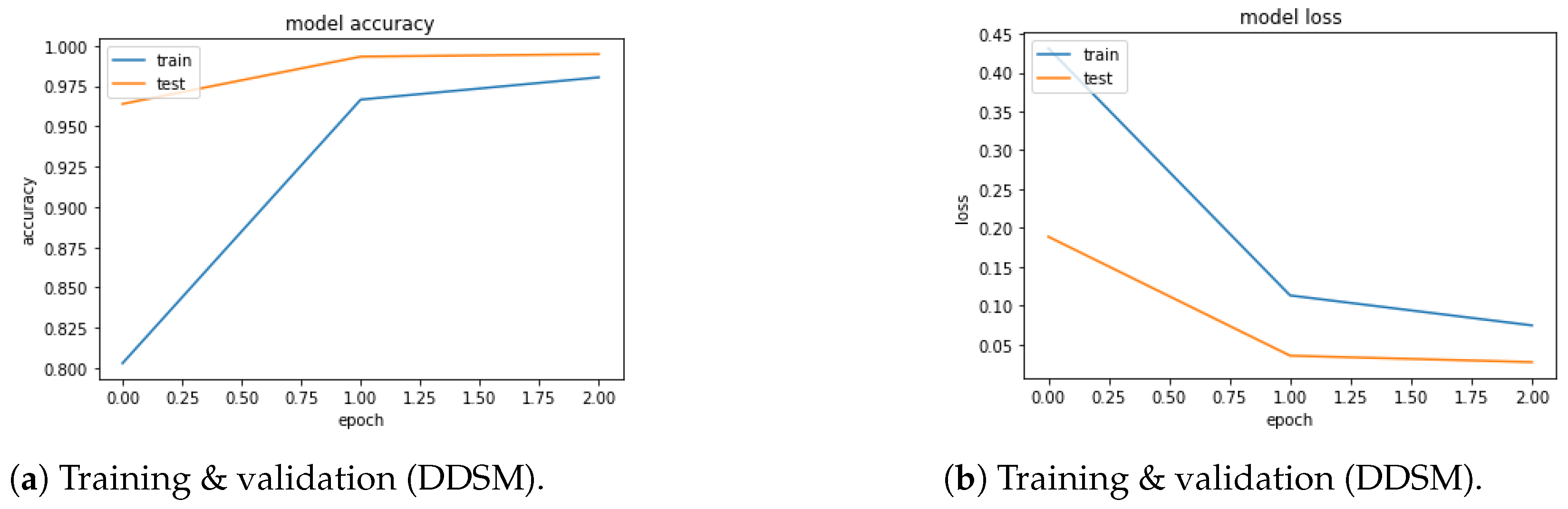 Jimaging 10 00030 g008