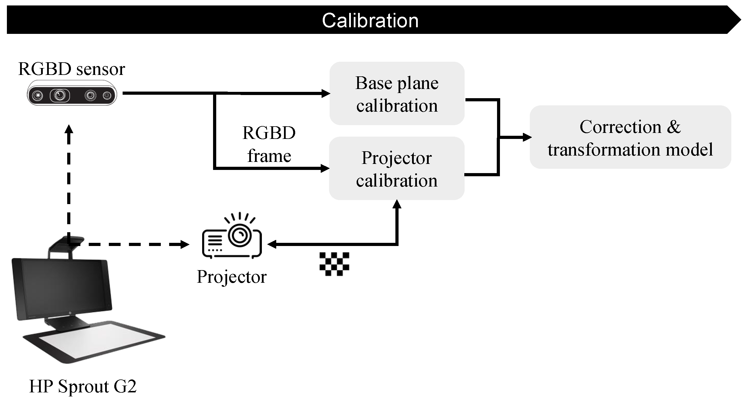 Jimaging 10 00037 g003