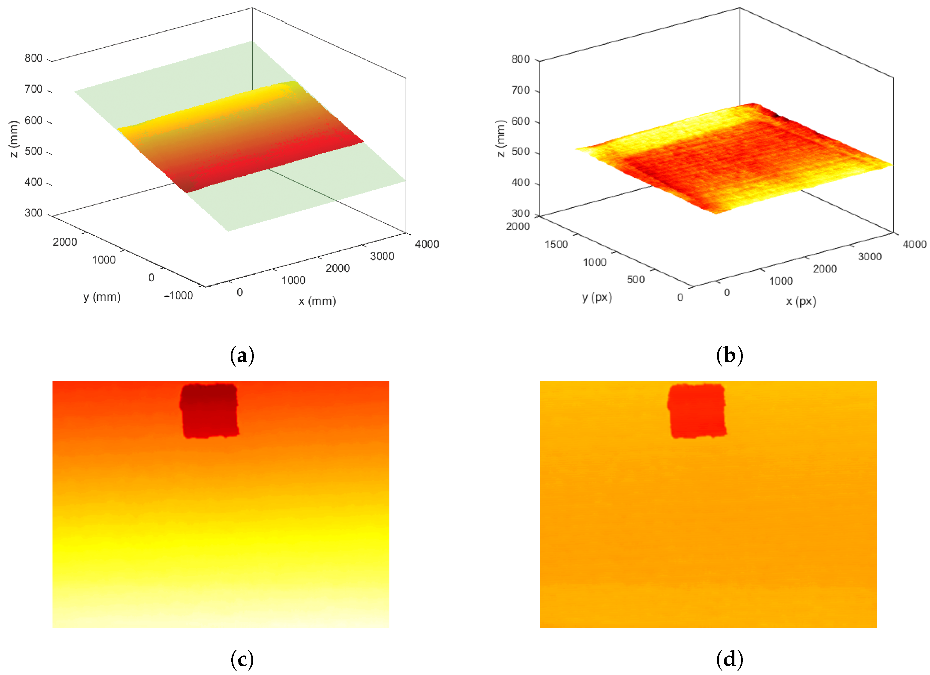 Jimaging 10 00037 g004