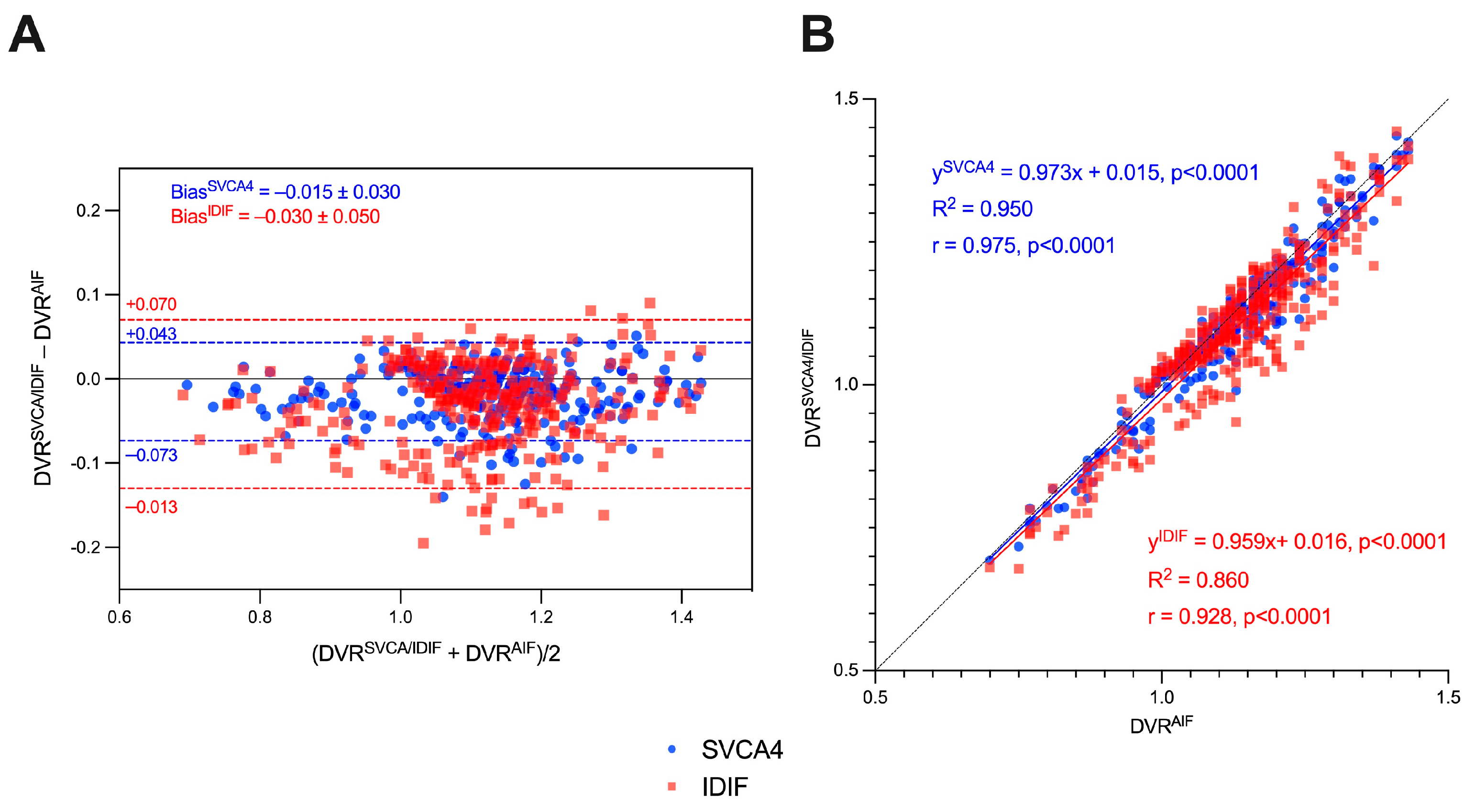 Jimaging 10 00039 g007
