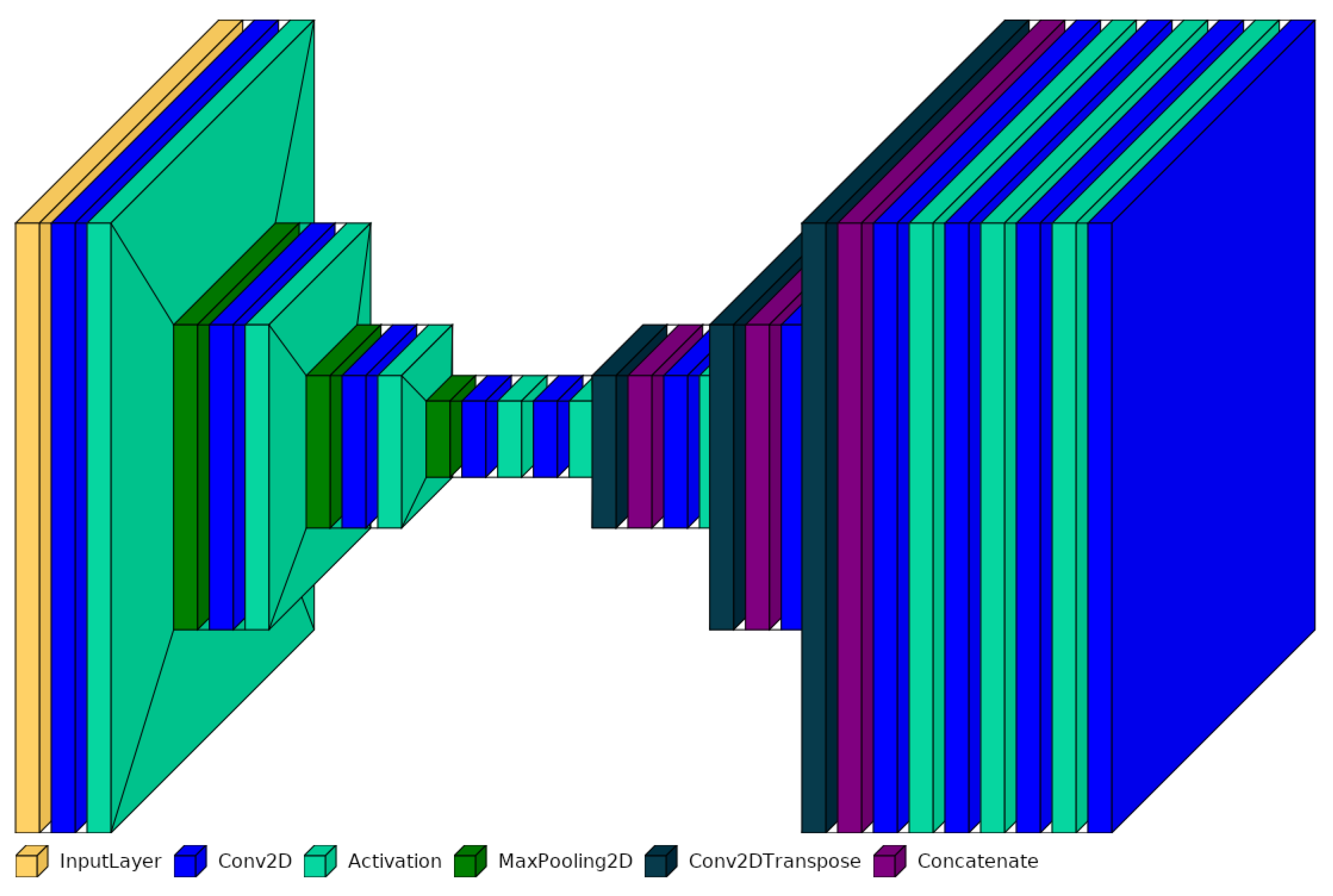 Jimaging 10 00040 g005