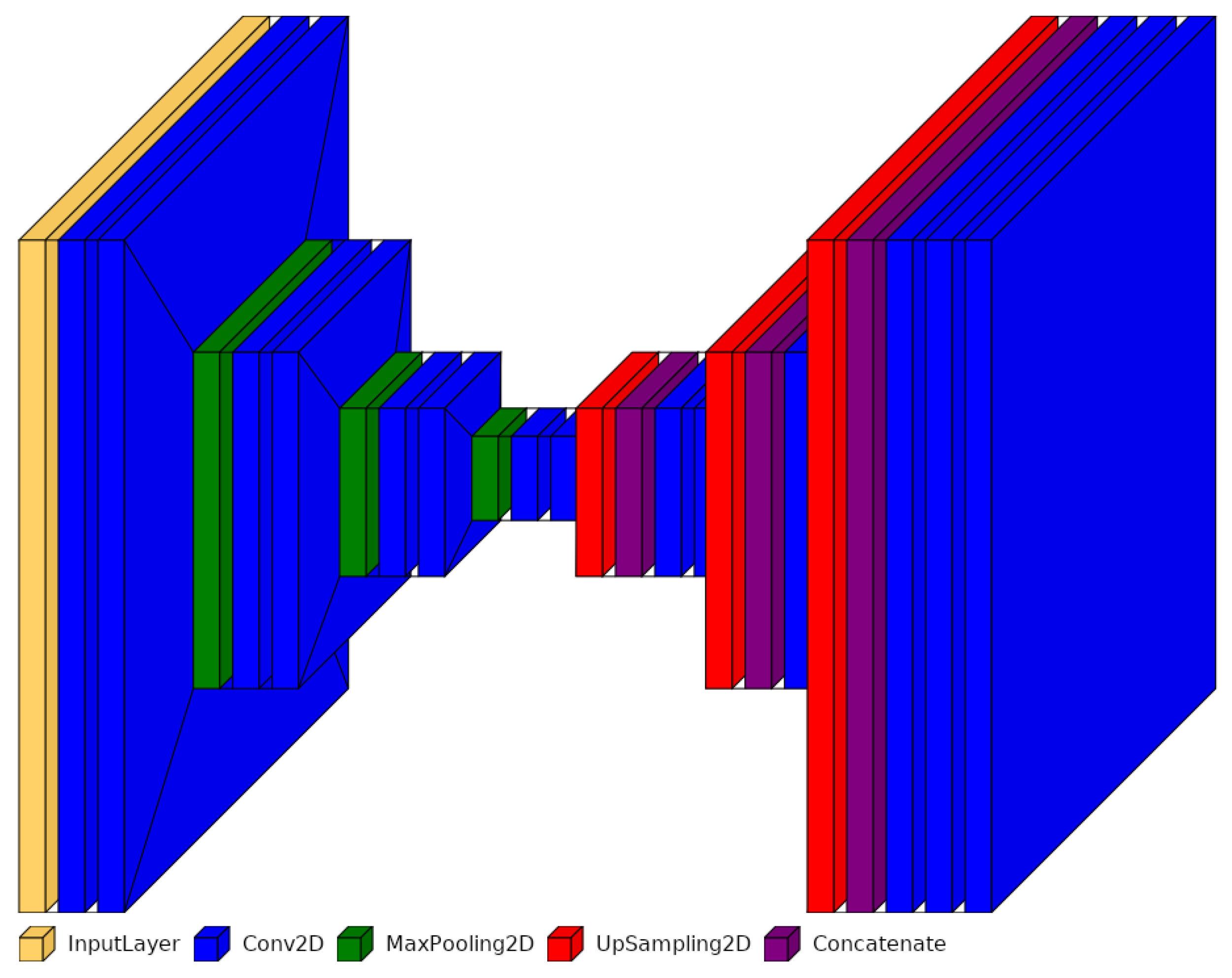 Jimaging 10 00040 g006