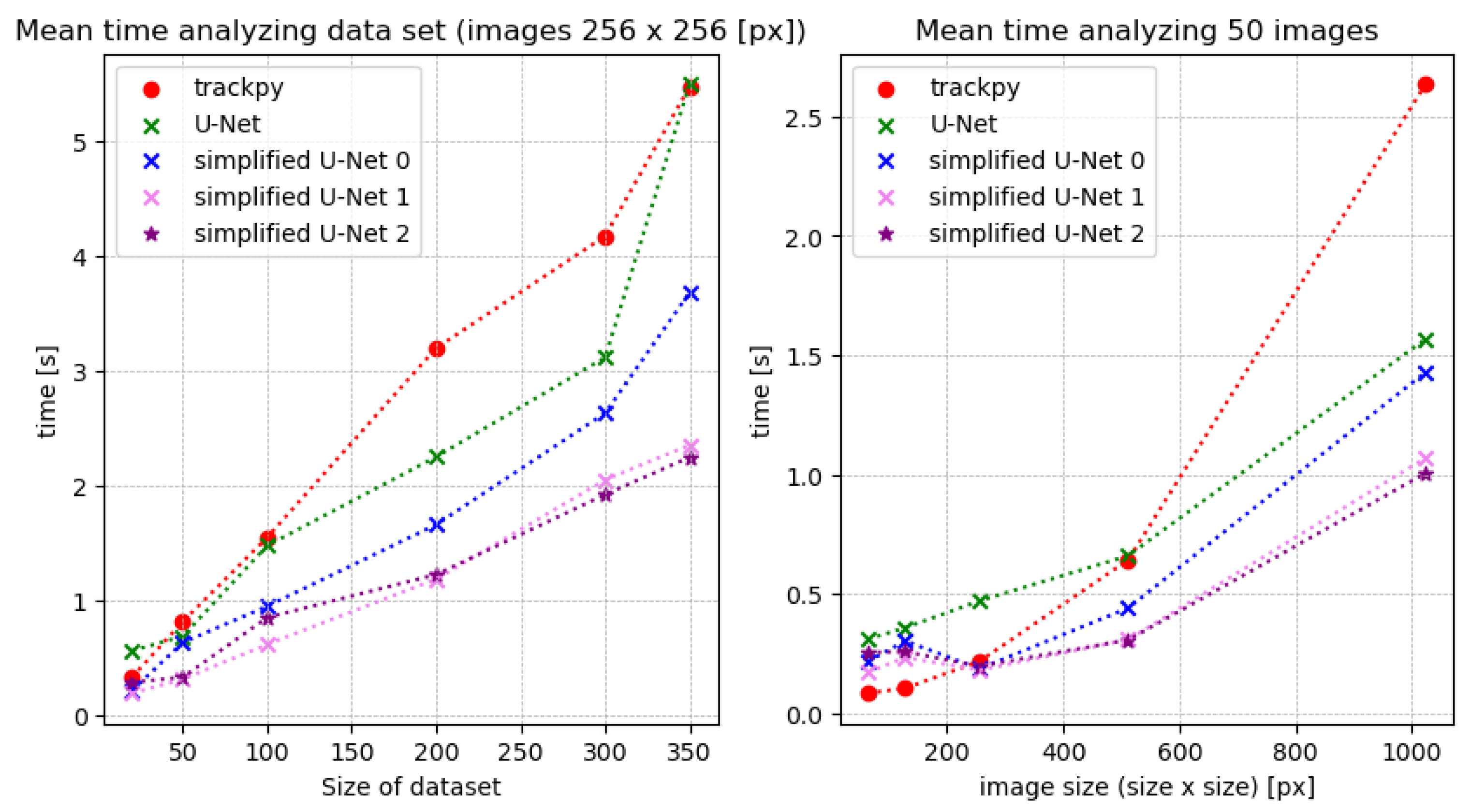 Jimaging 10 00040 g008